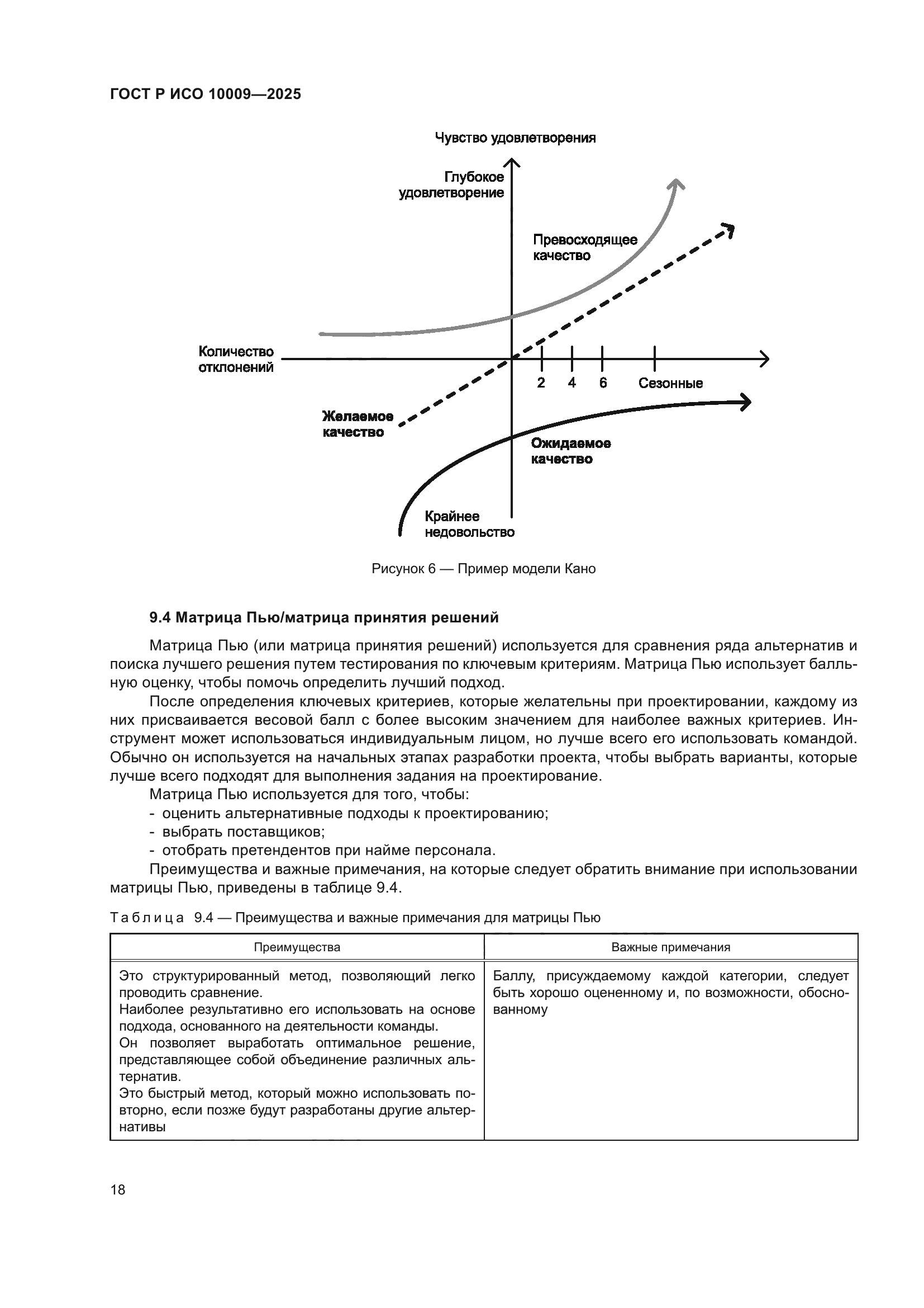 ГОСТ Р ИСО 10009-2025