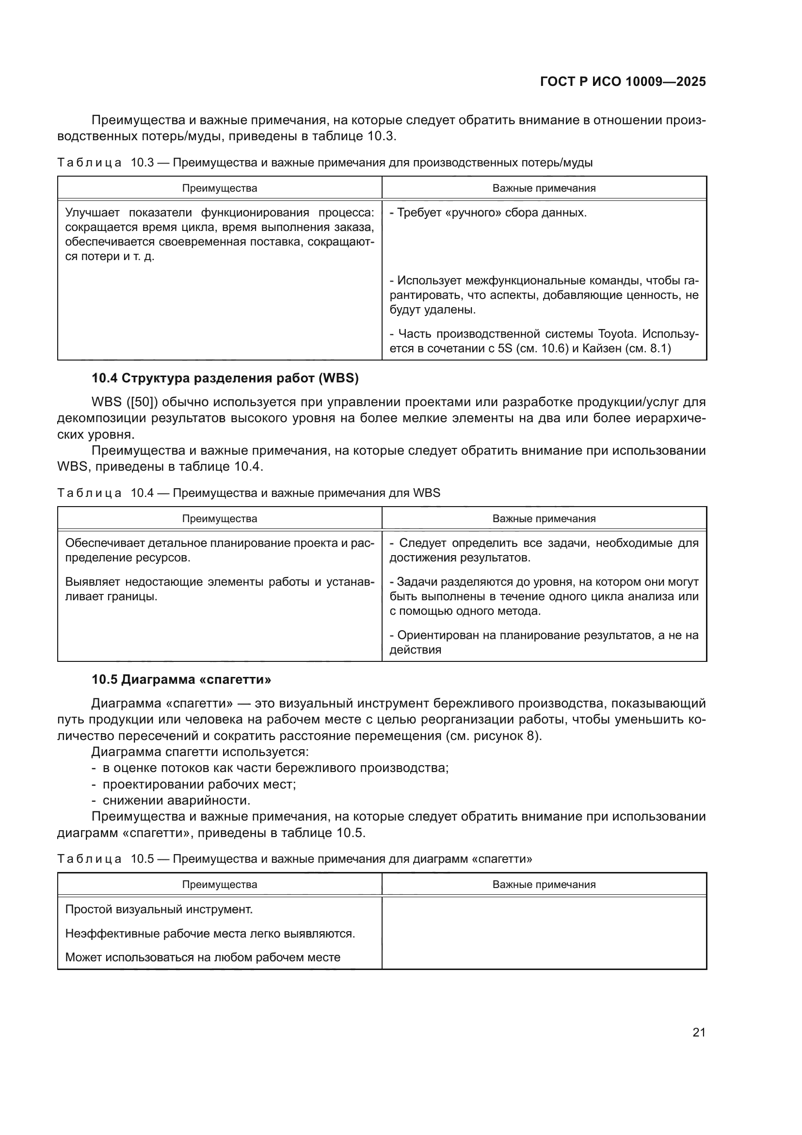 ГОСТ Р ИСО 10009-2025