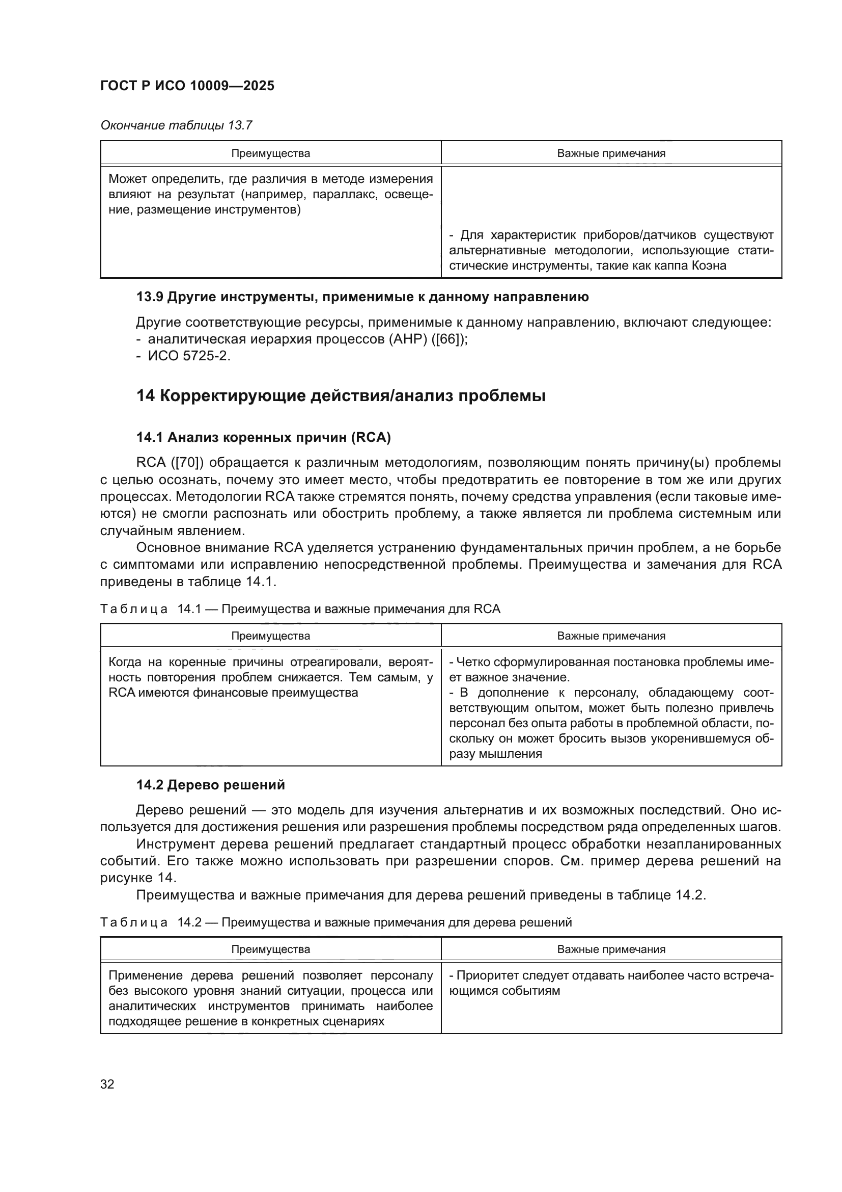 ГОСТ Р ИСО 10009-2025