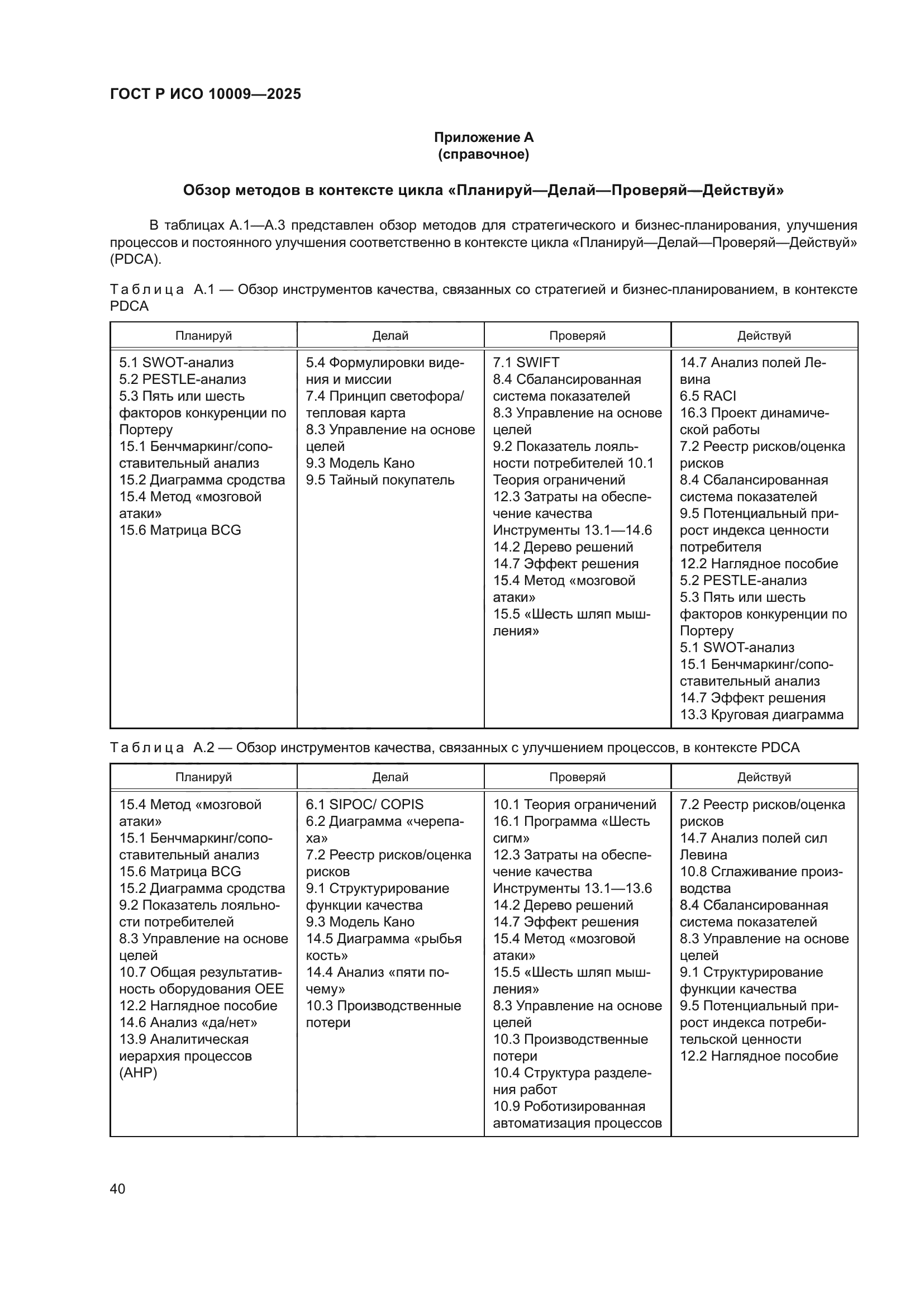 ГОСТ Р ИСО 10009-2025