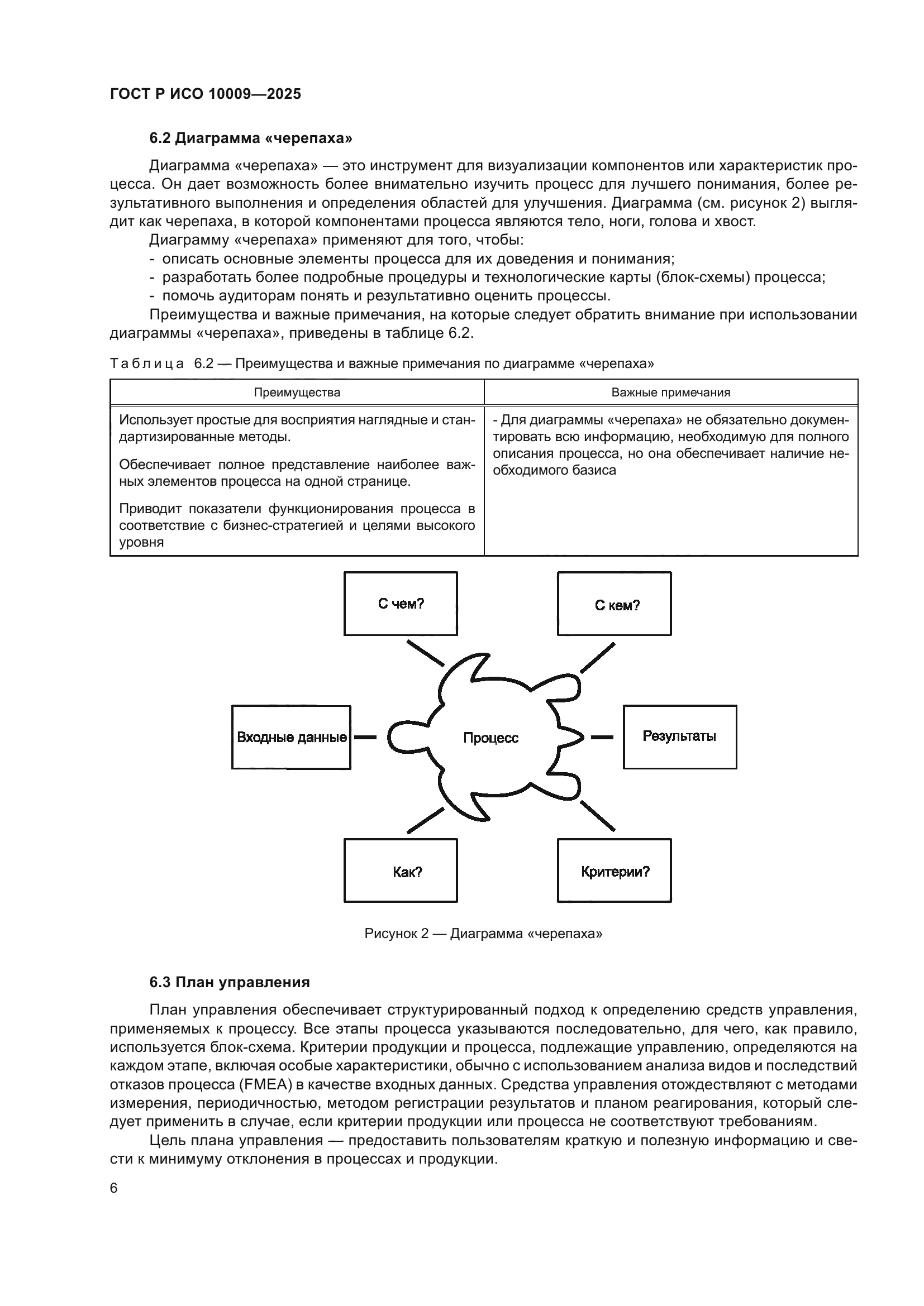 ГОСТ Р ИСО 10009-2025