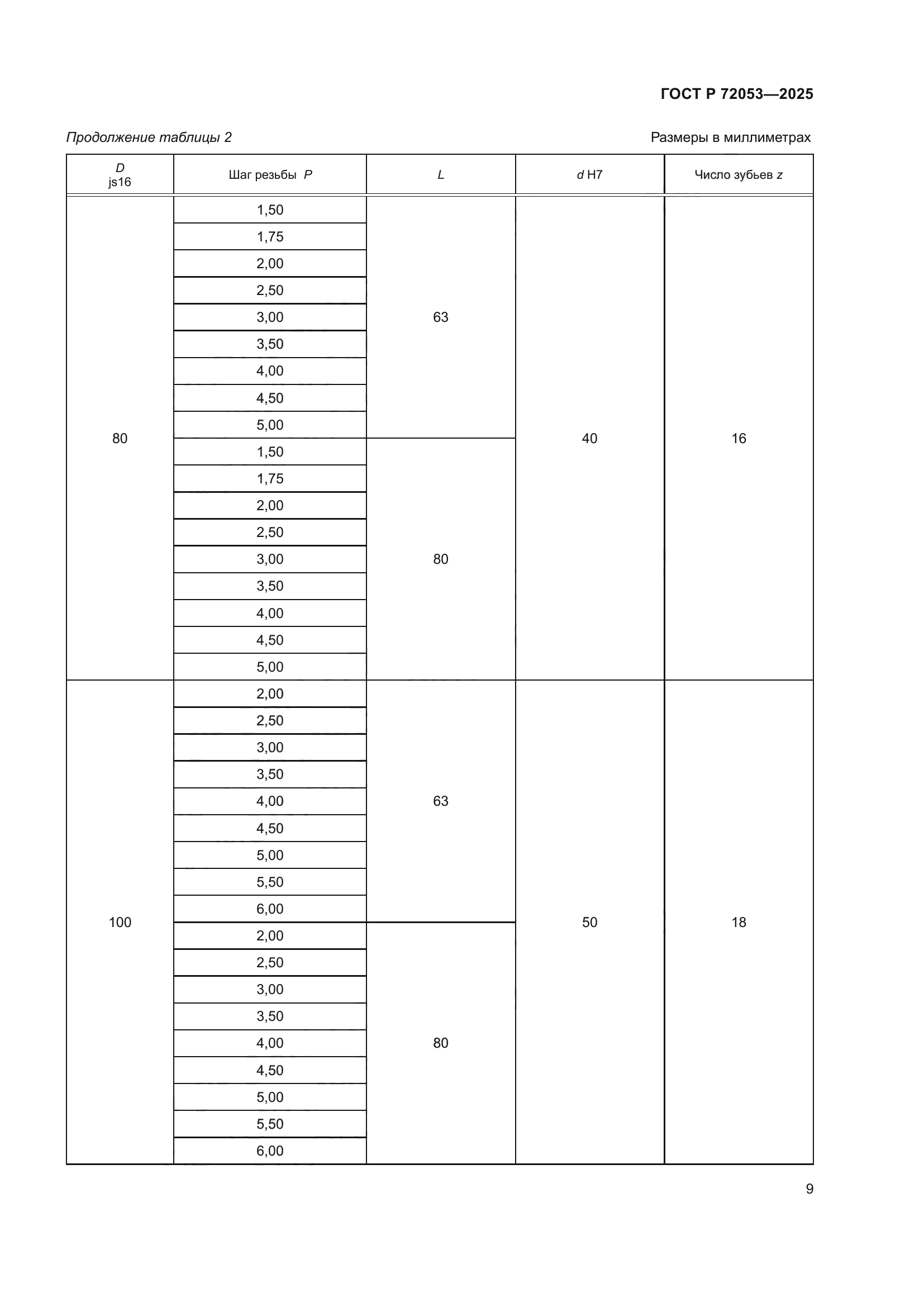 ГОСТ Р 72053-2025