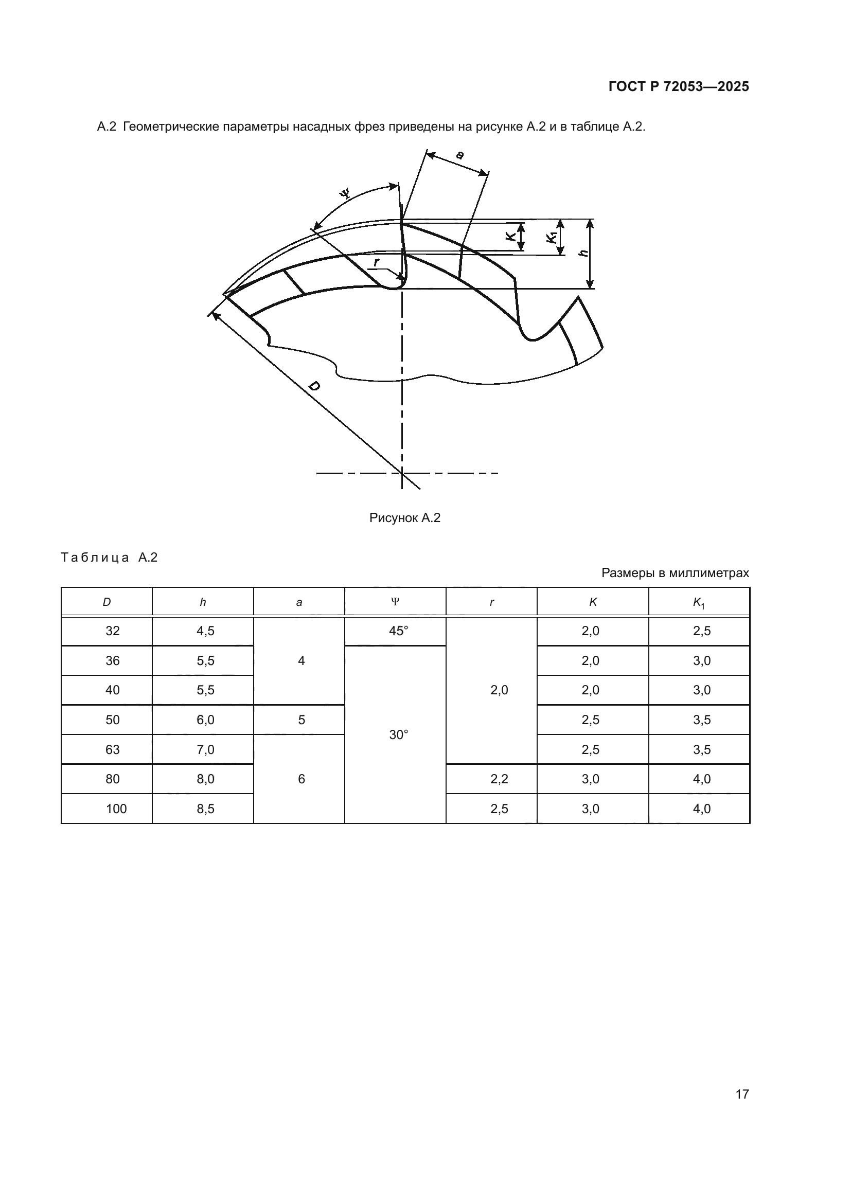ГОСТ Р 72053-2025