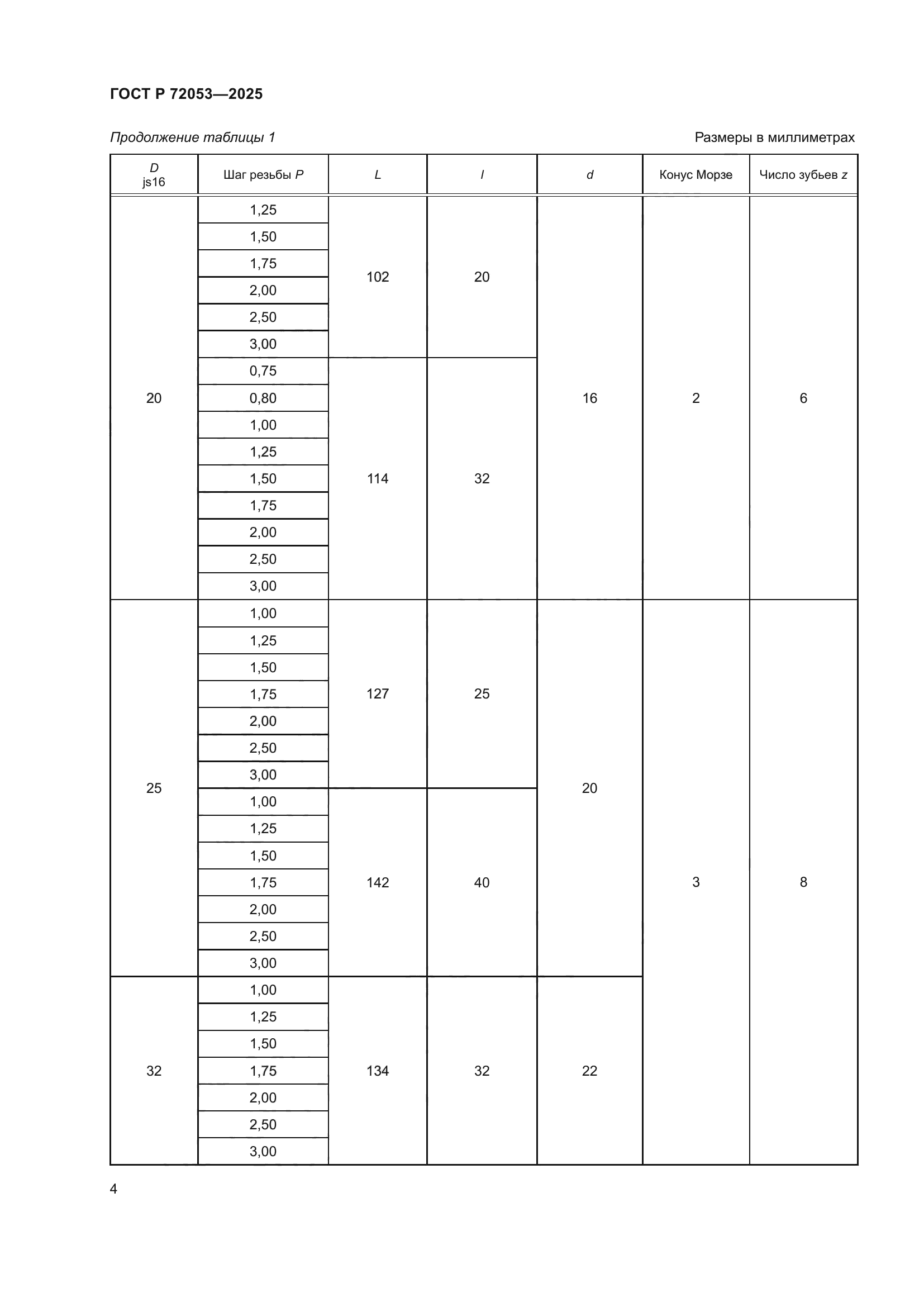 ГОСТ Р 72053-2025