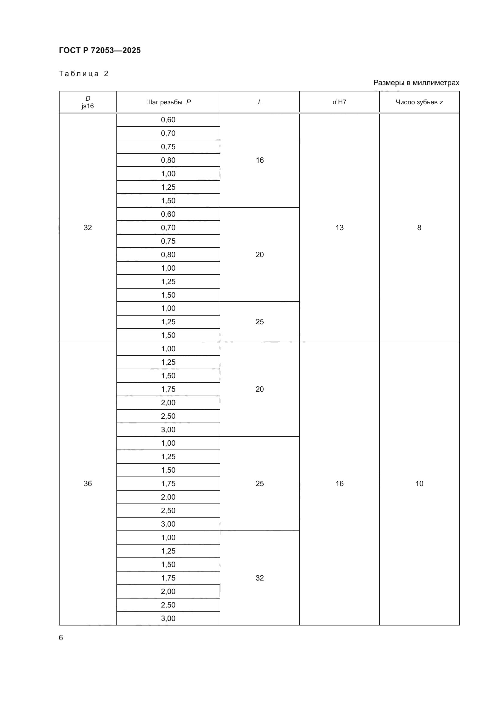 ГОСТ Р 72053-2025