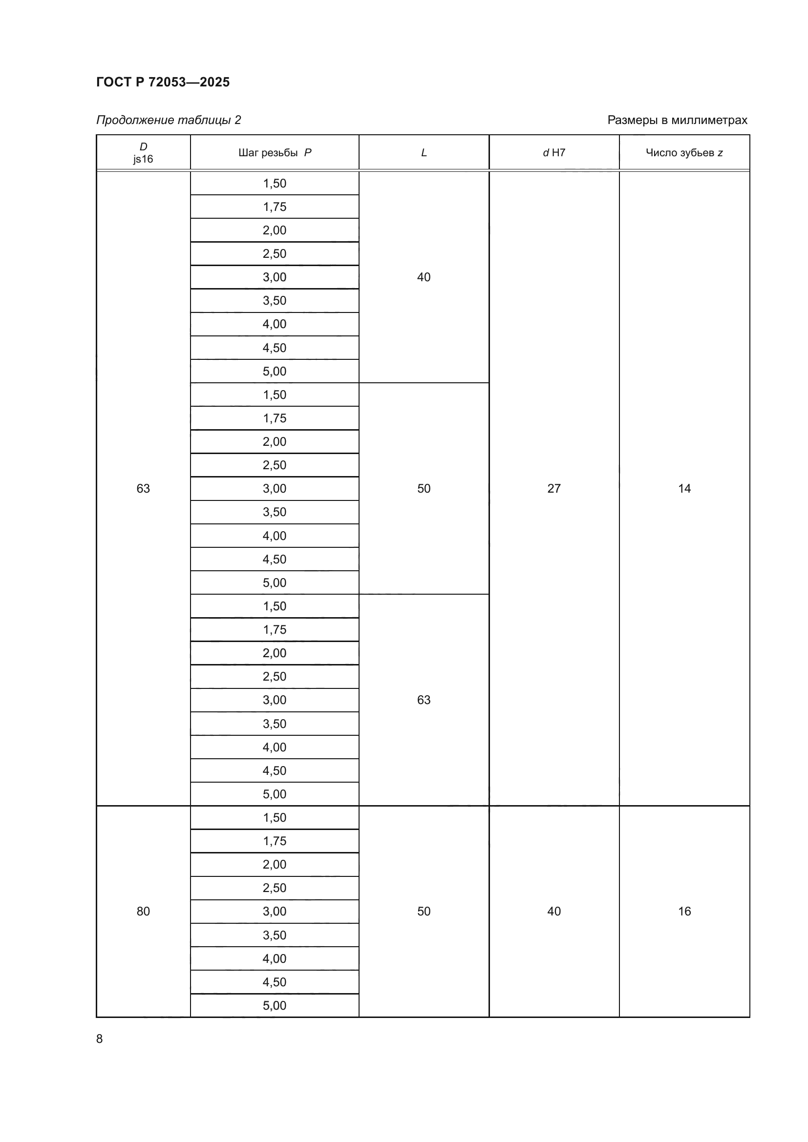 ГОСТ Р 72053-2025