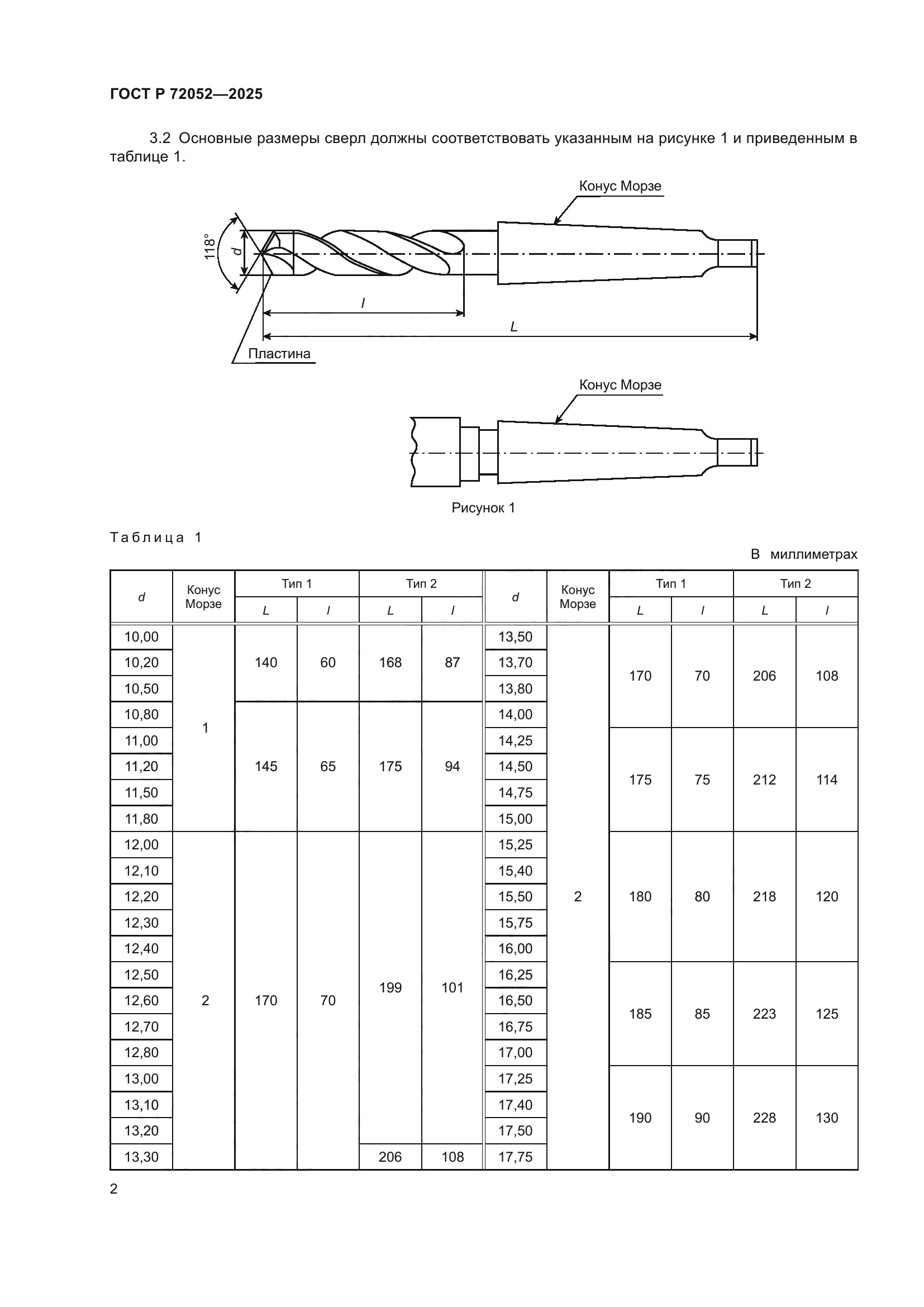 ГОСТ Р 72052-2025