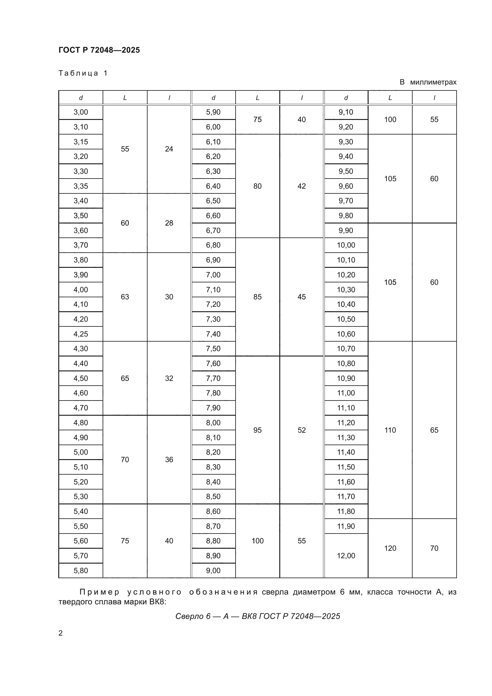 ГОСТ Р 72048-2025