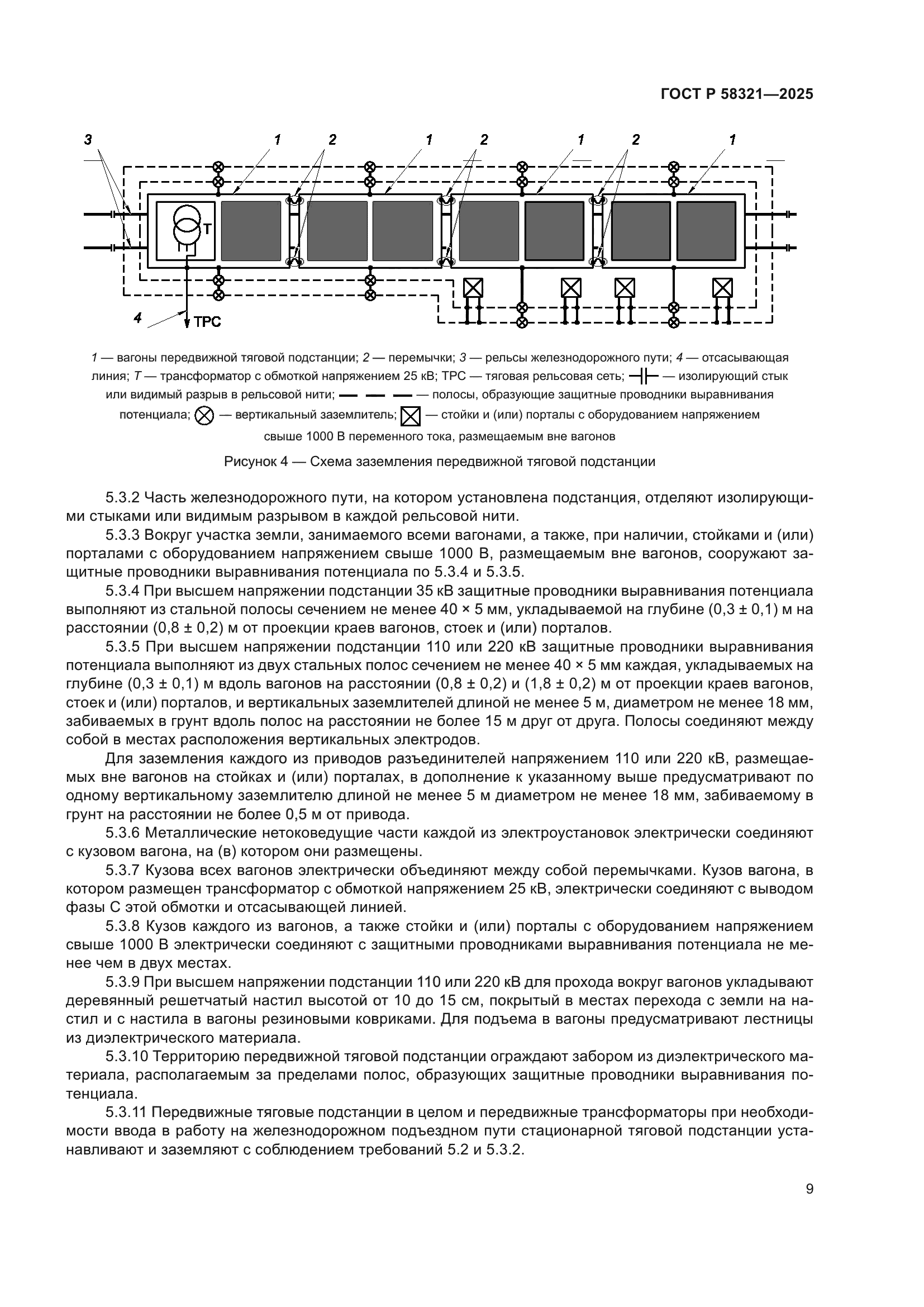 ГОСТ Р 58321-2025