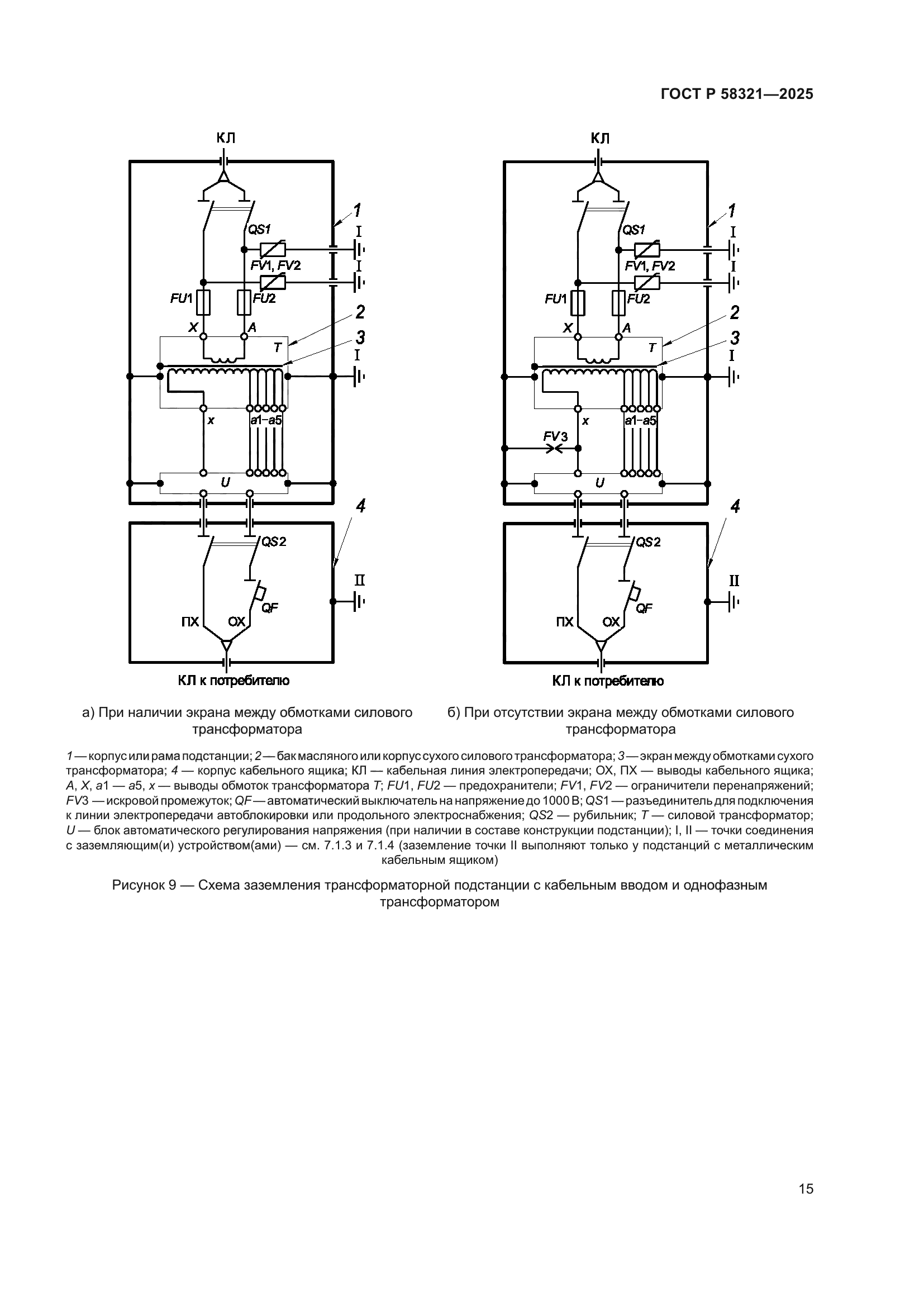 ГОСТ Р 58321-2025