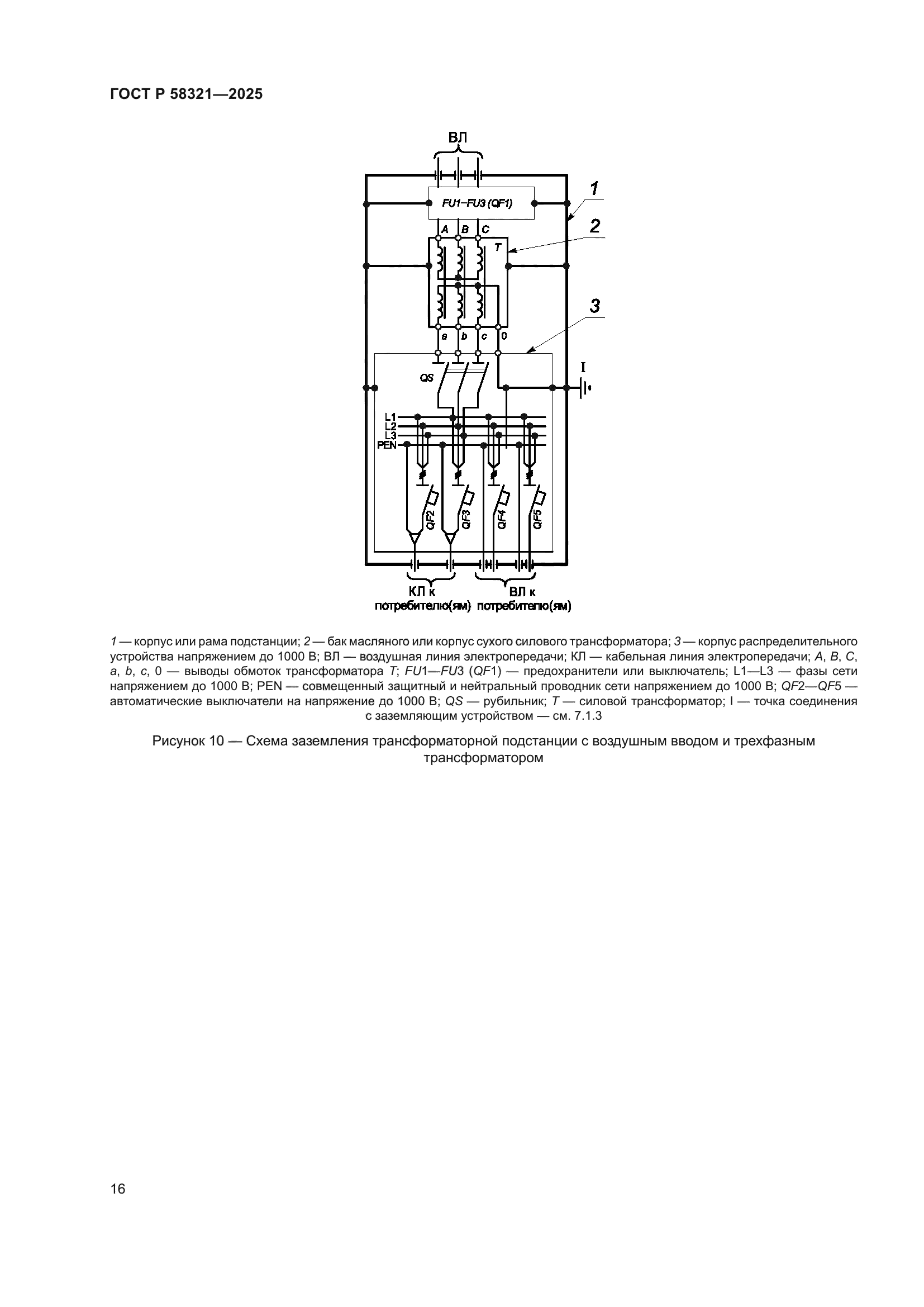 ГОСТ Р 58321-2025