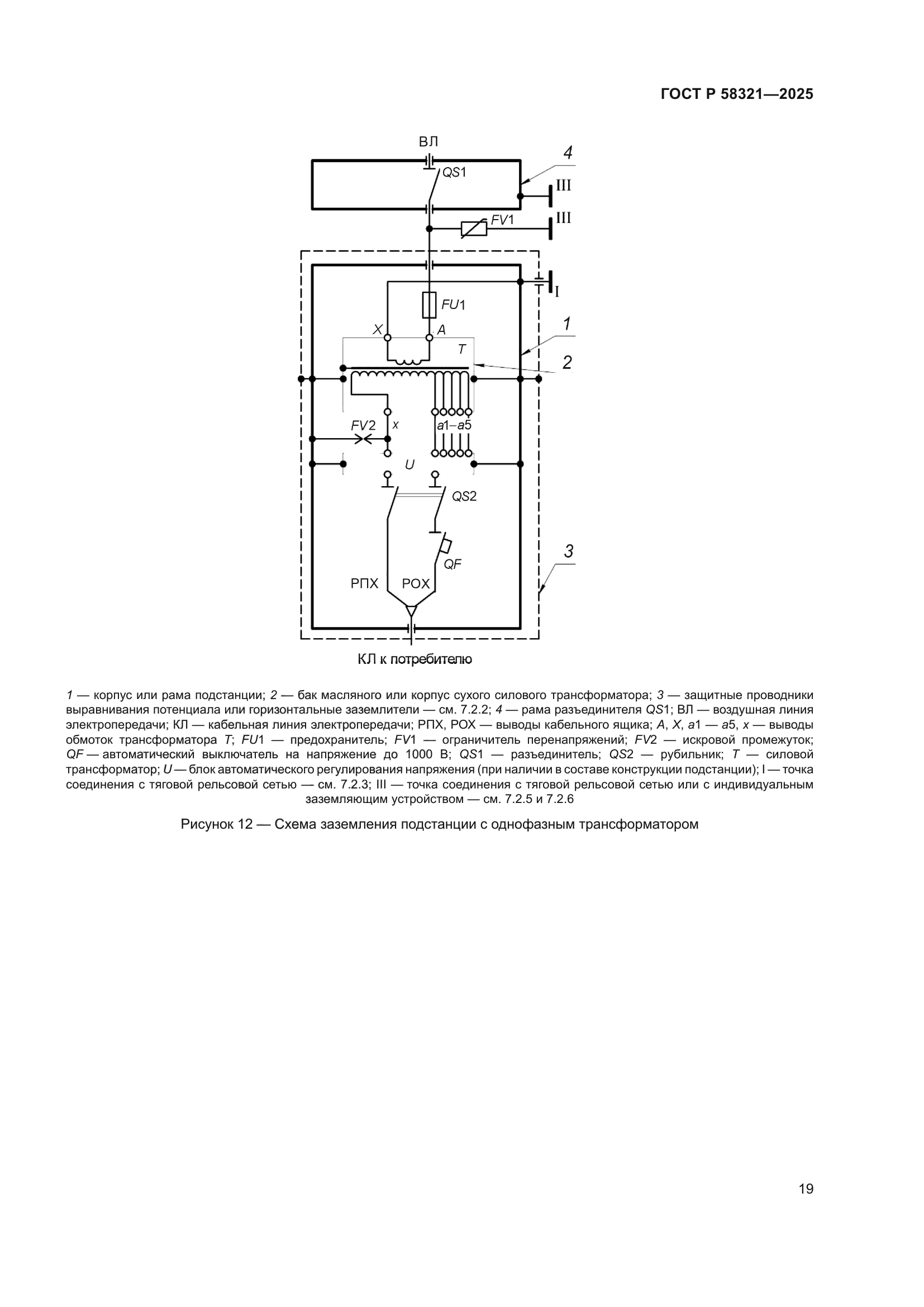 ГОСТ Р 58321-2025
