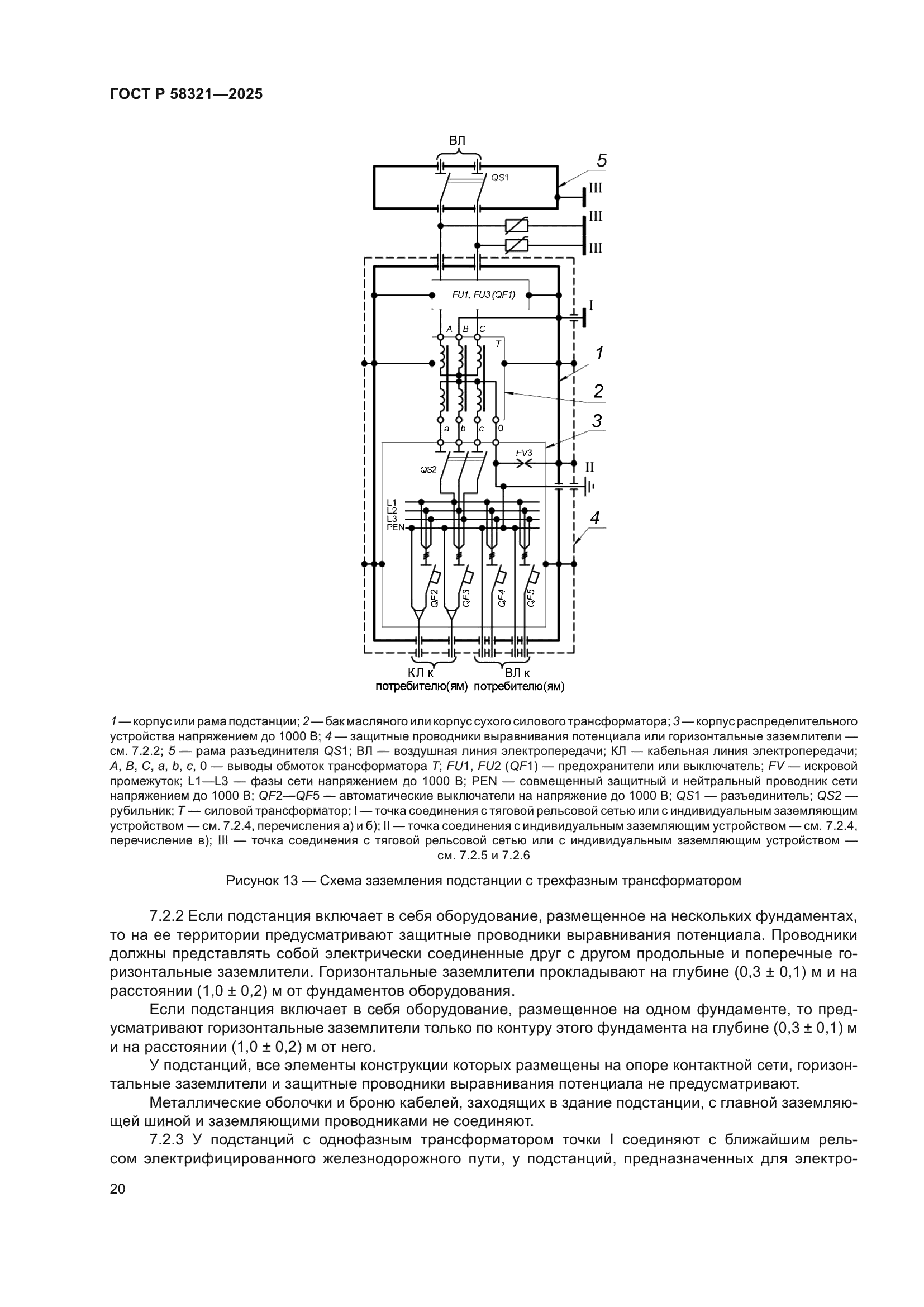 ГОСТ Р 58321-2025