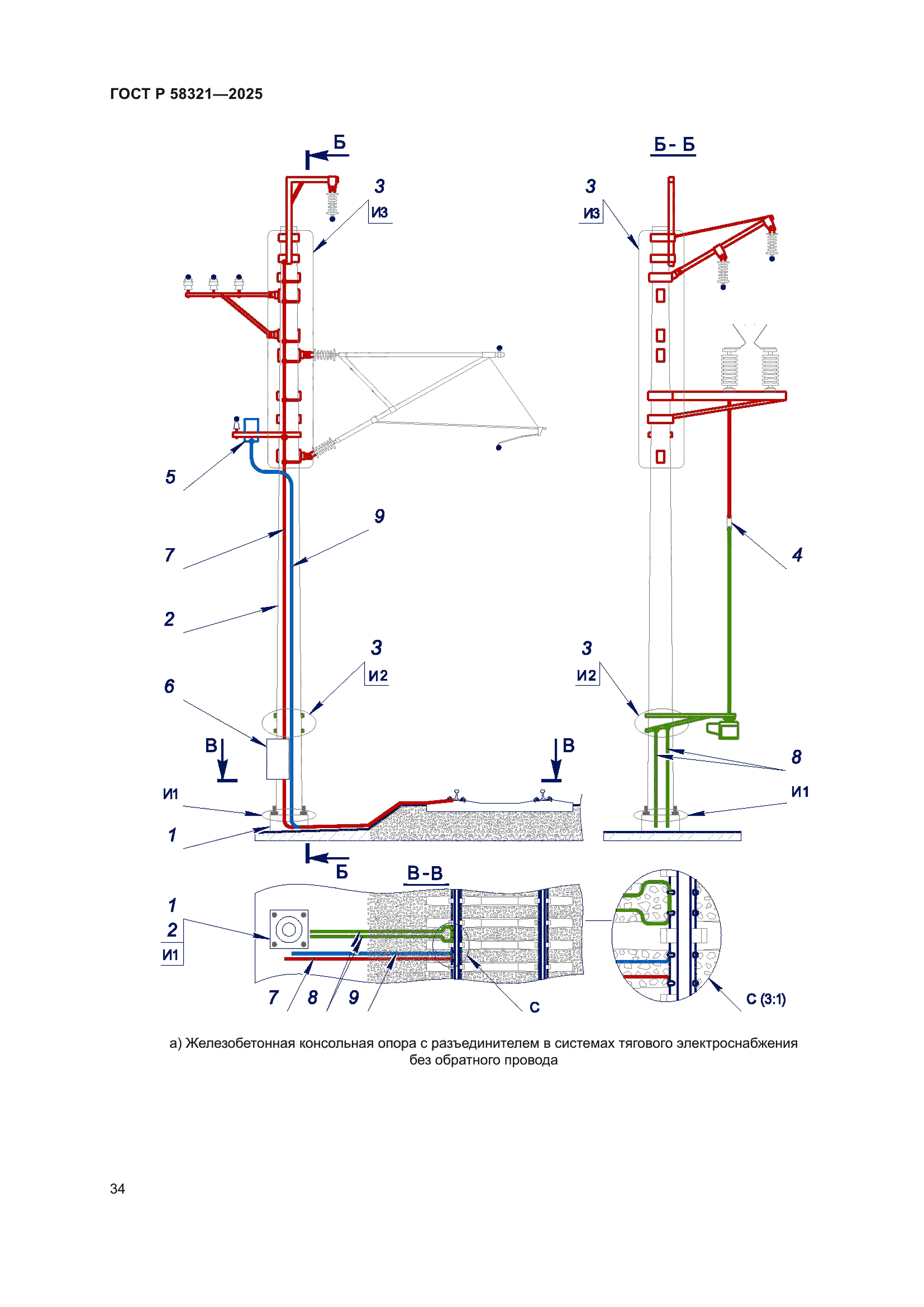 ГОСТ Р 58321-2025