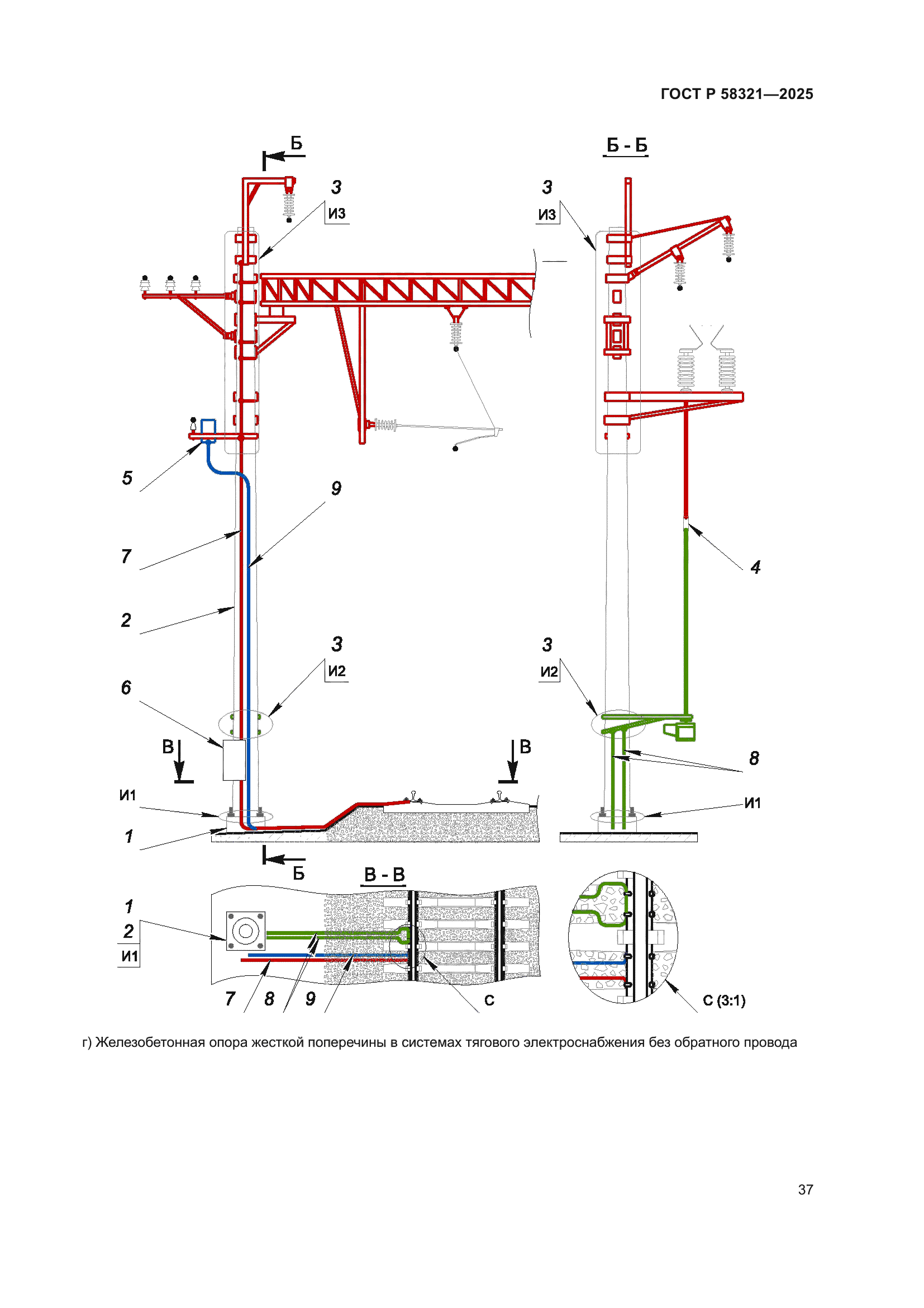 ГОСТ Р 58321-2025