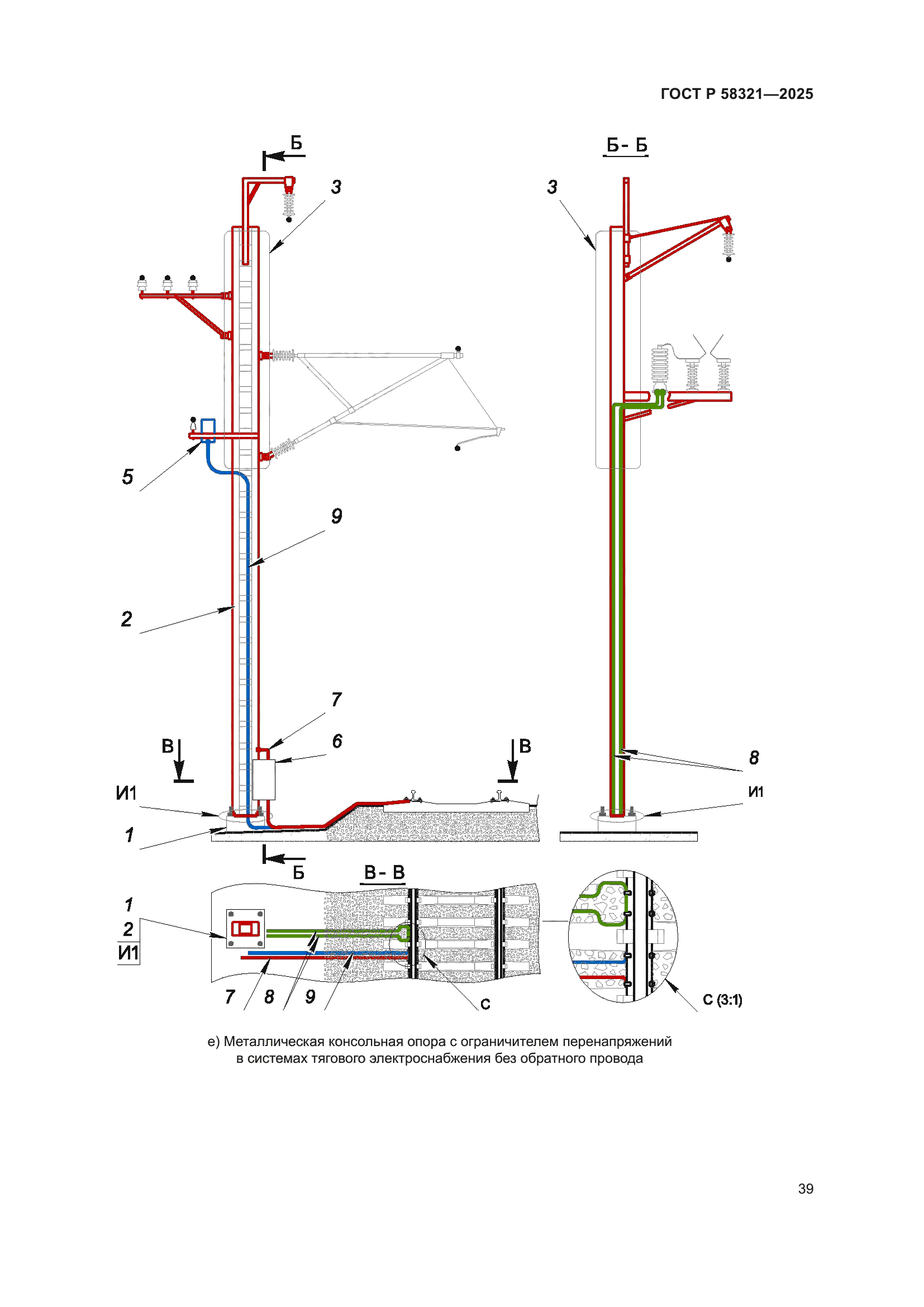 ГОСТ Р 58321-2025