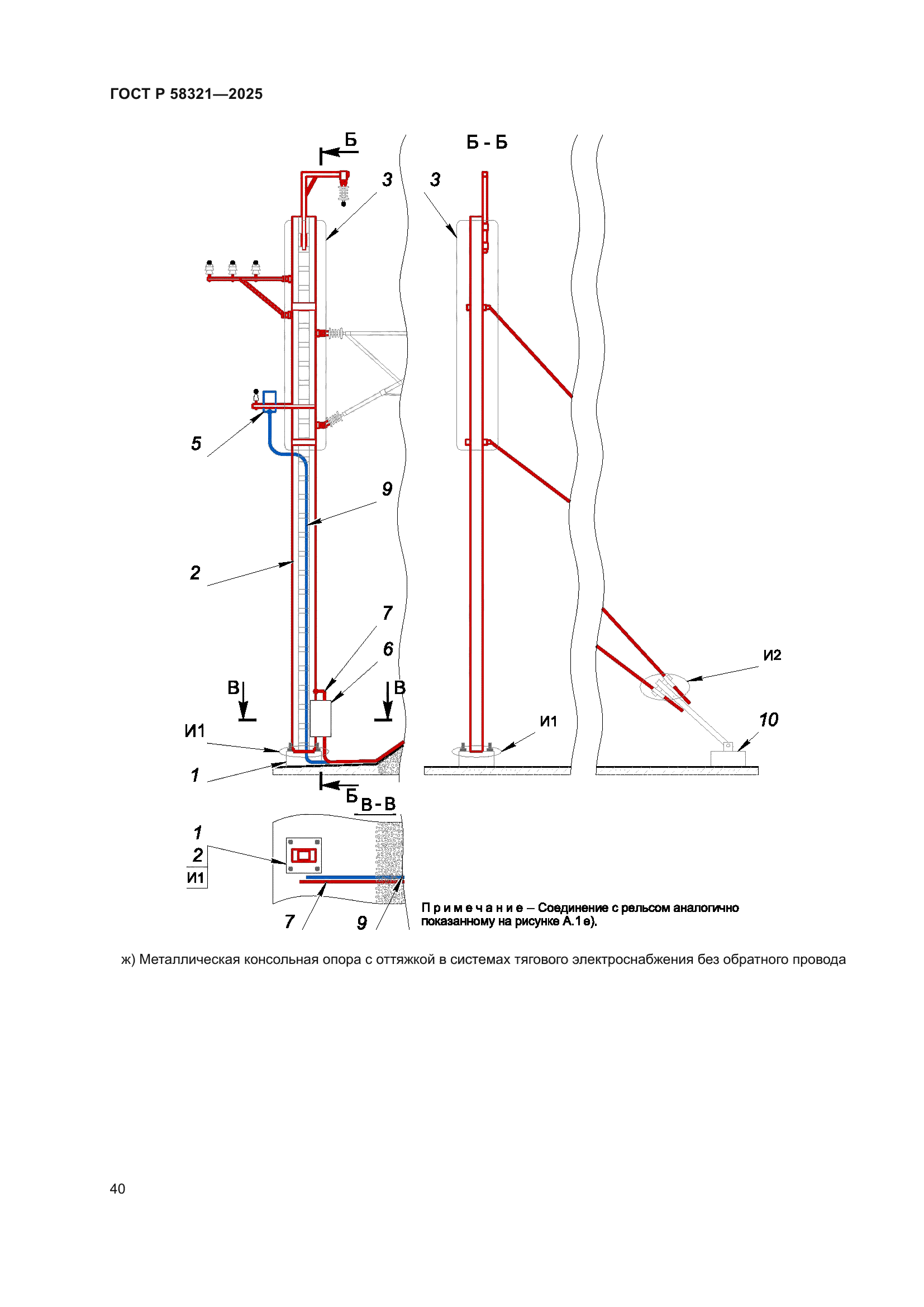 ГОСТ Р 58321-2025