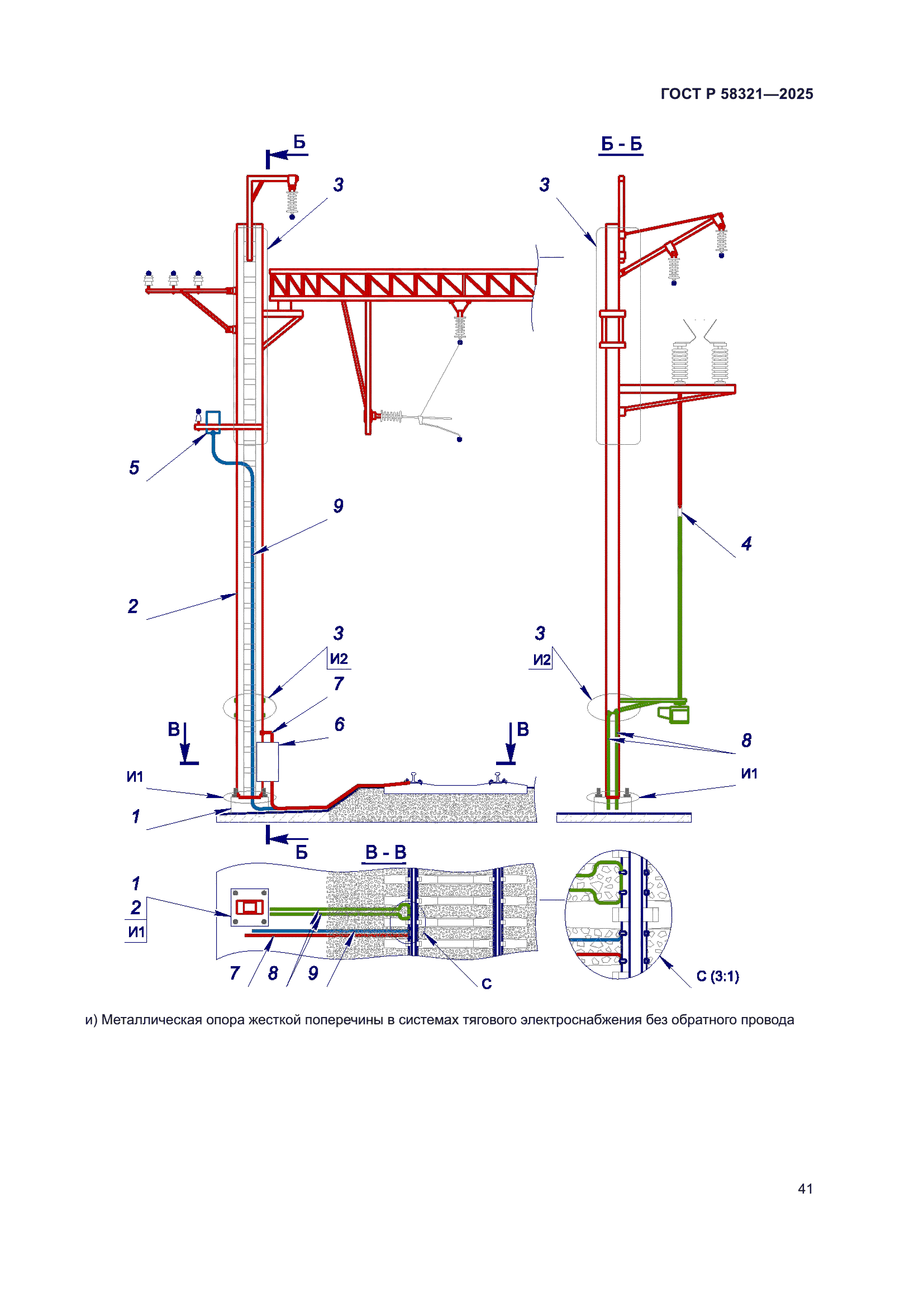 ГОСТ Р 58321-2025