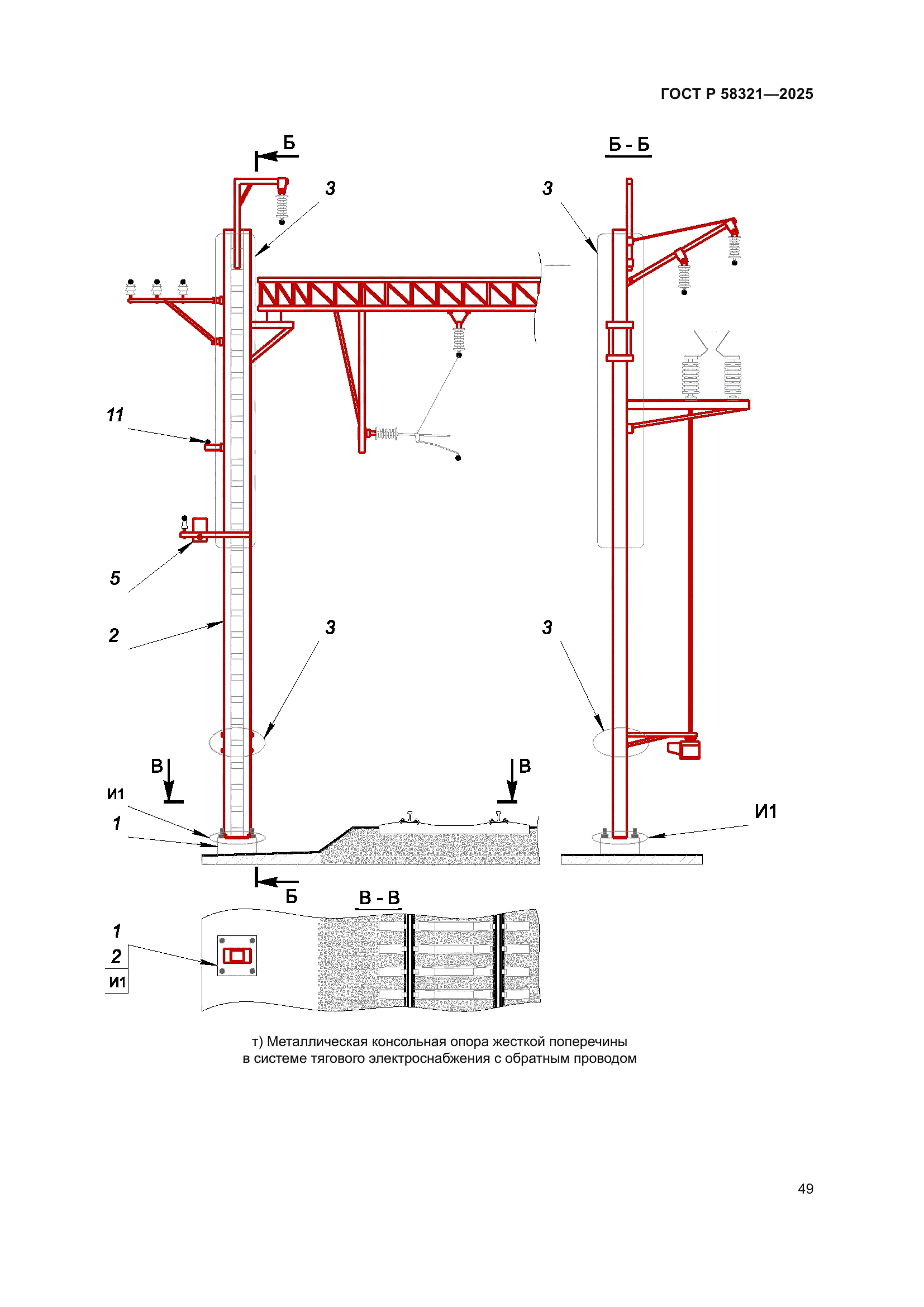 ГОСТ Р 58321-2025