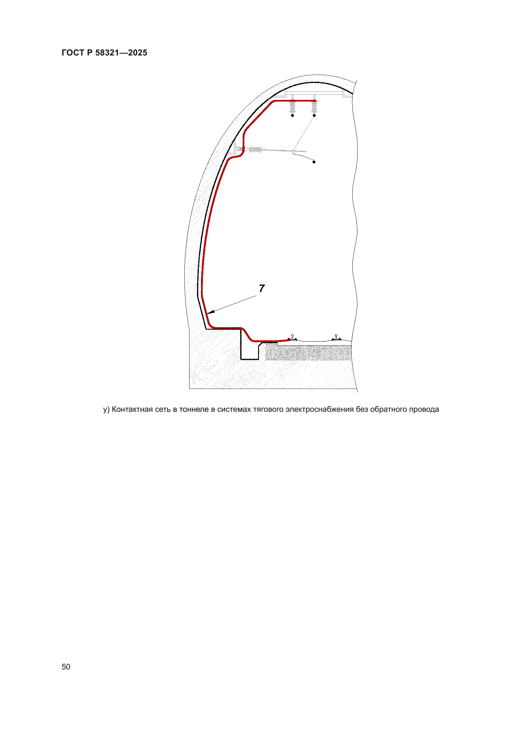 ГОСТ Р 58321-2025