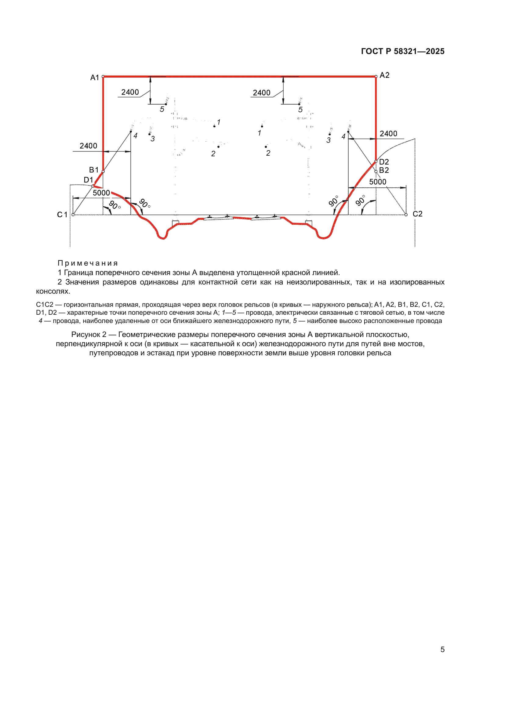ГОСТ Р 58321-2025