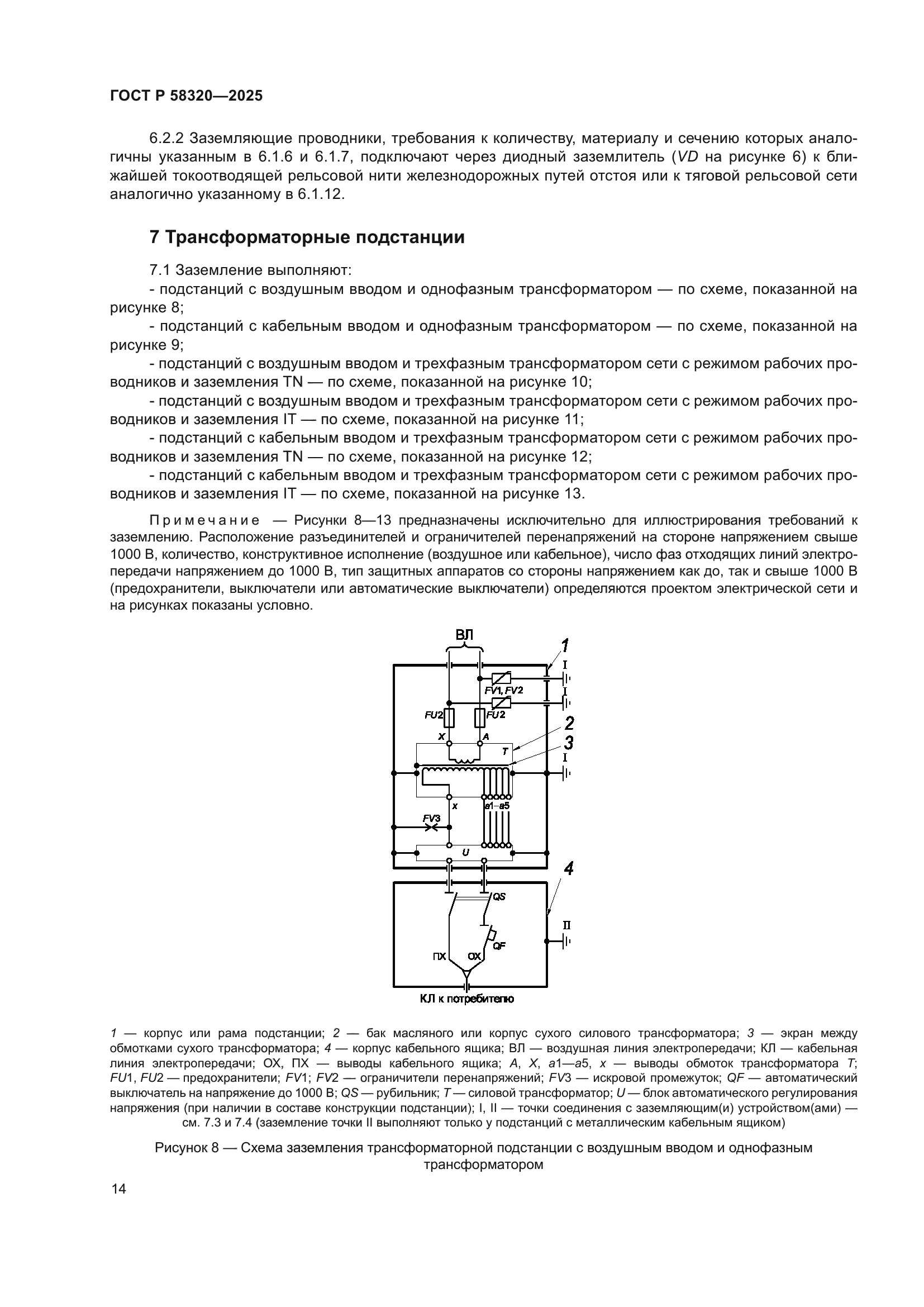 ГОСТ Р 58320-2025