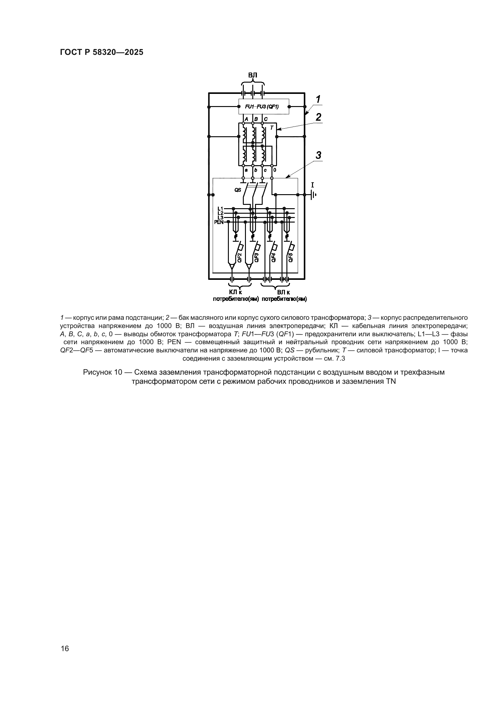 ГОСТ Р 58320-2025