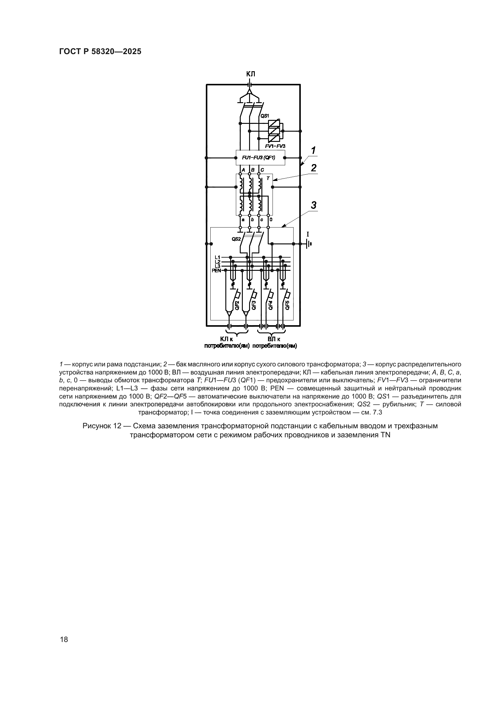 ГОСТ Р 58320-2025