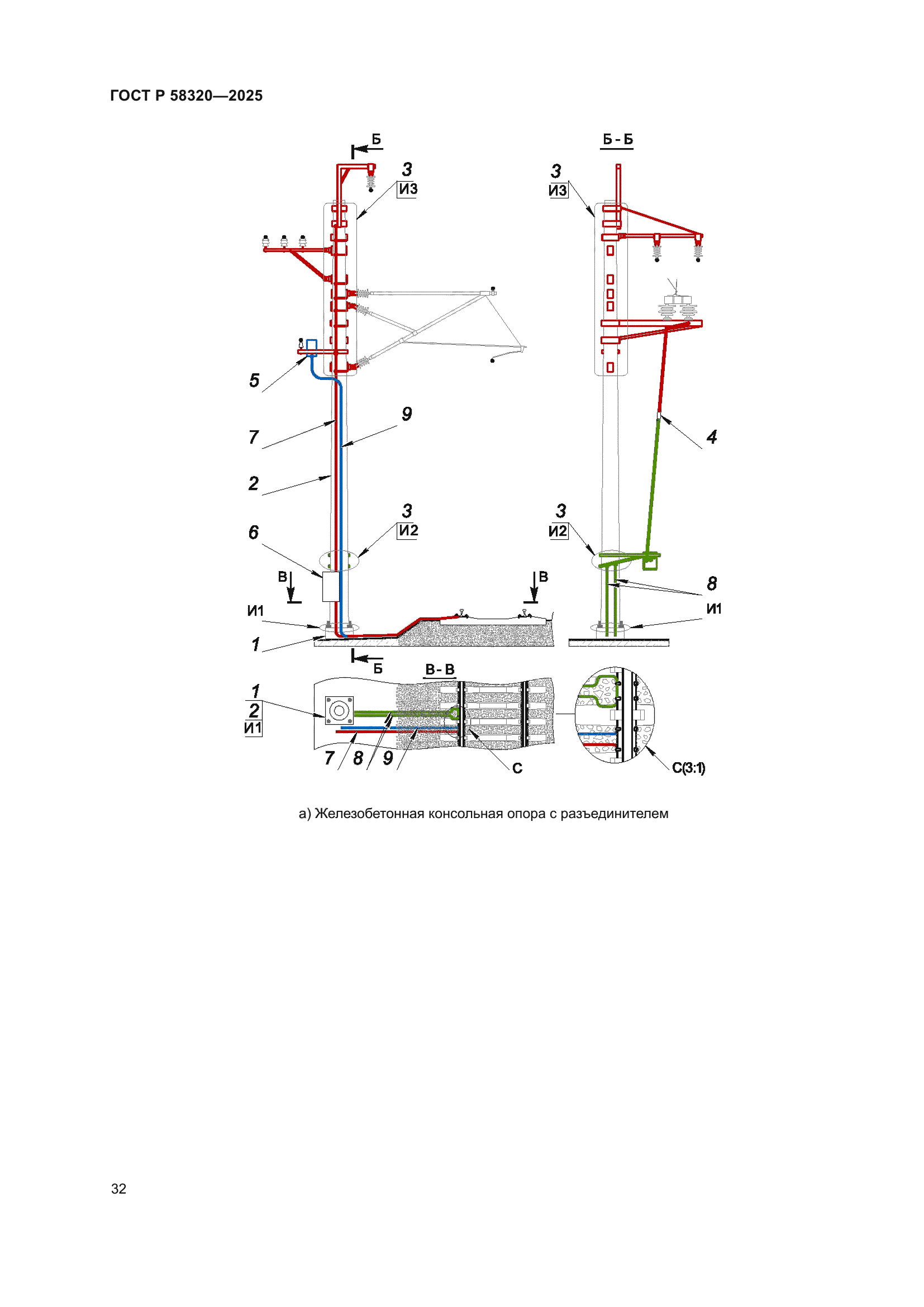 ГОСТ Р 58320-2025