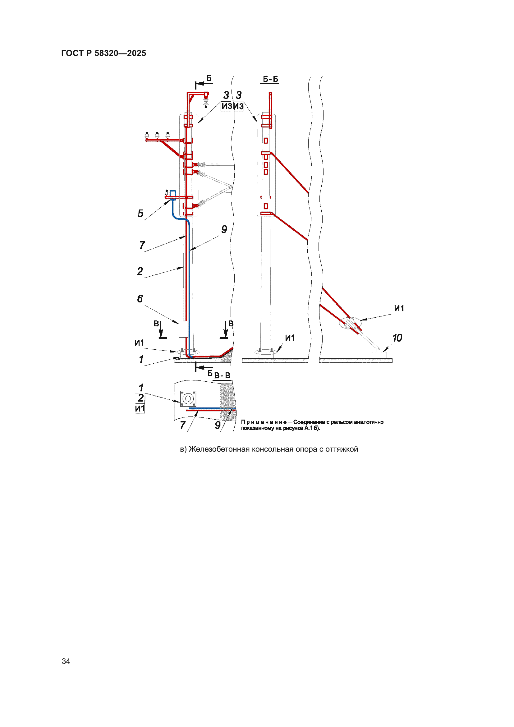 ГОСТ Р 58320-2025