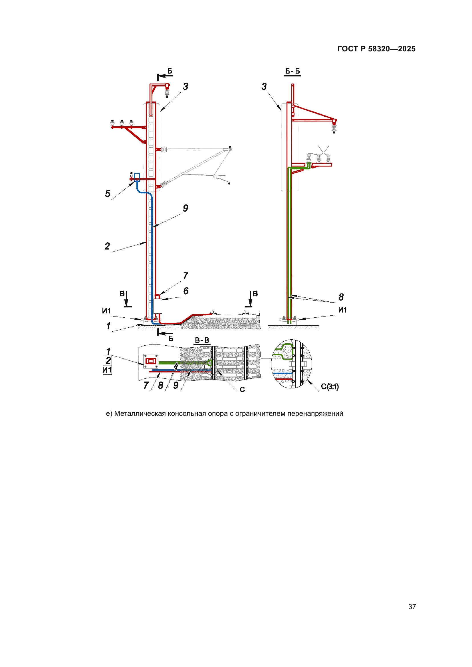 ГОСТ Р 58320-2025