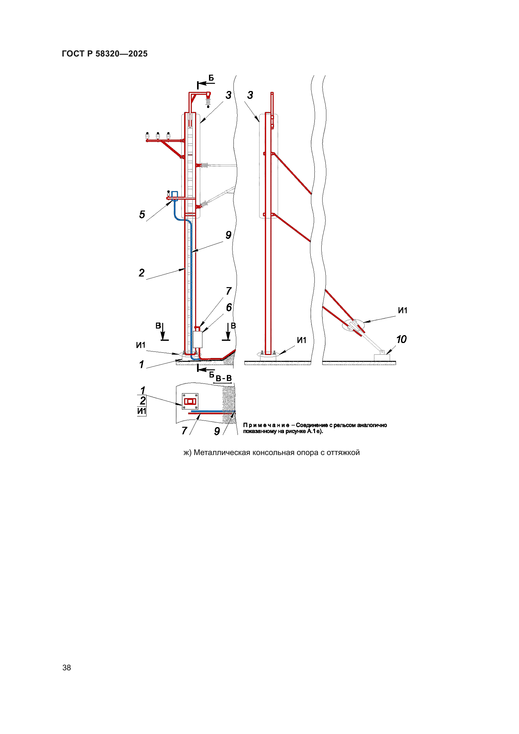 ГОСТ Р 58320-2025