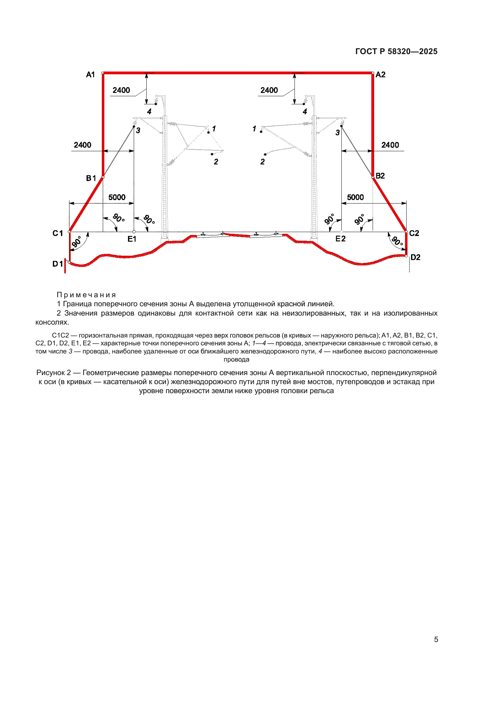 ГОСТ Р 58320-2025