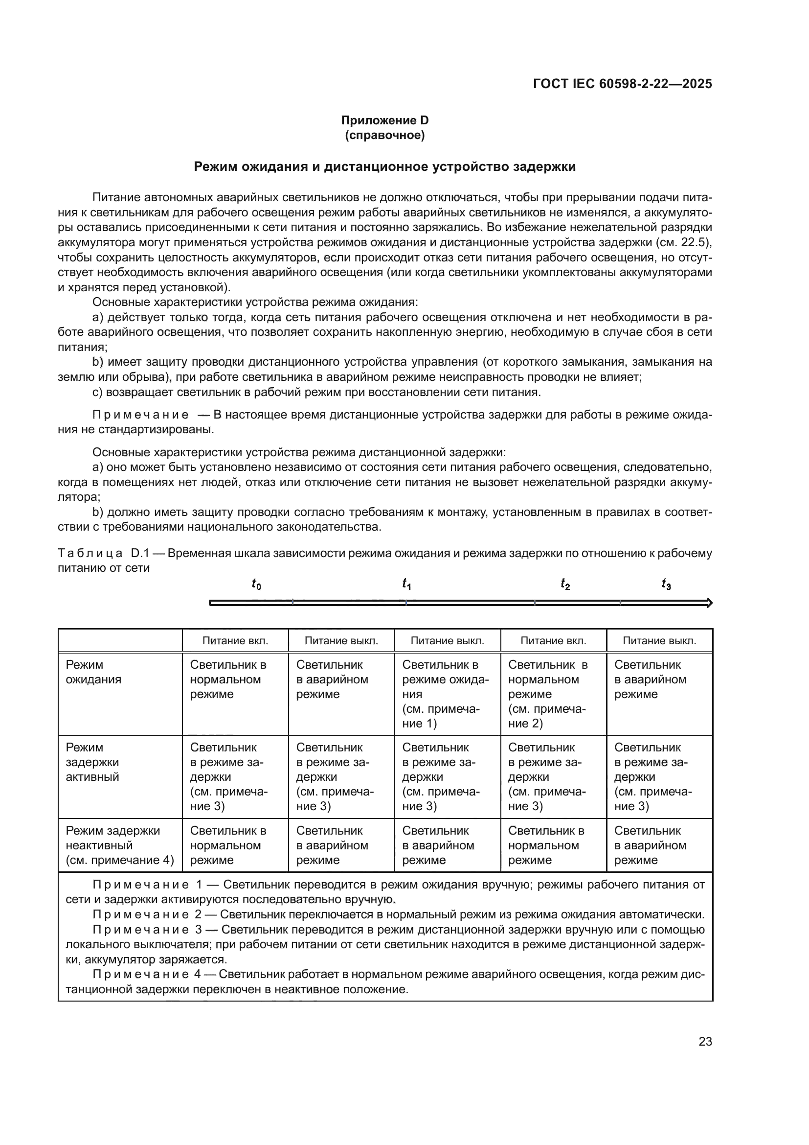 ГОСТ IEC 60598-2-22-2025