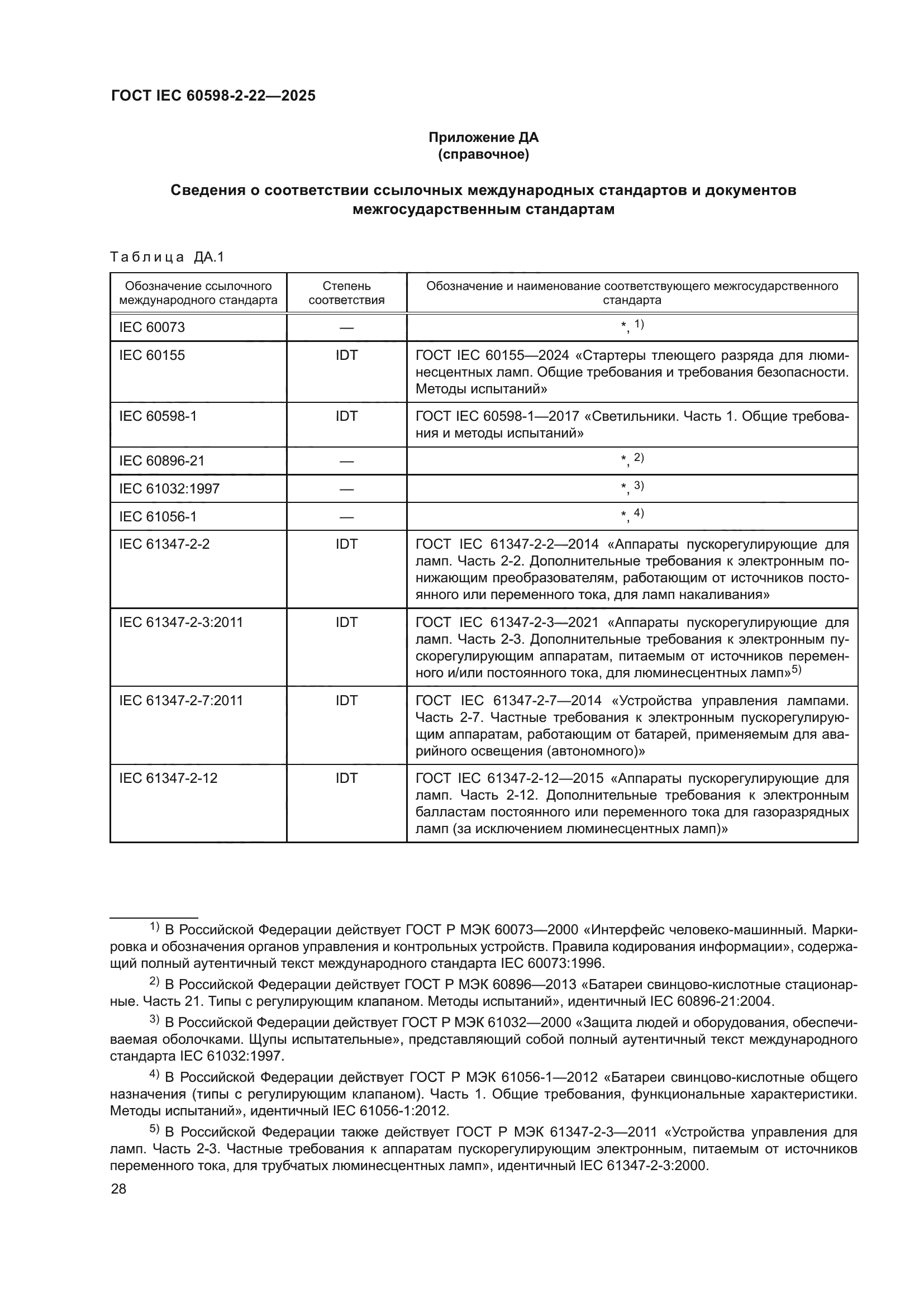 ГОСТ IEC 60598-2-22-2025