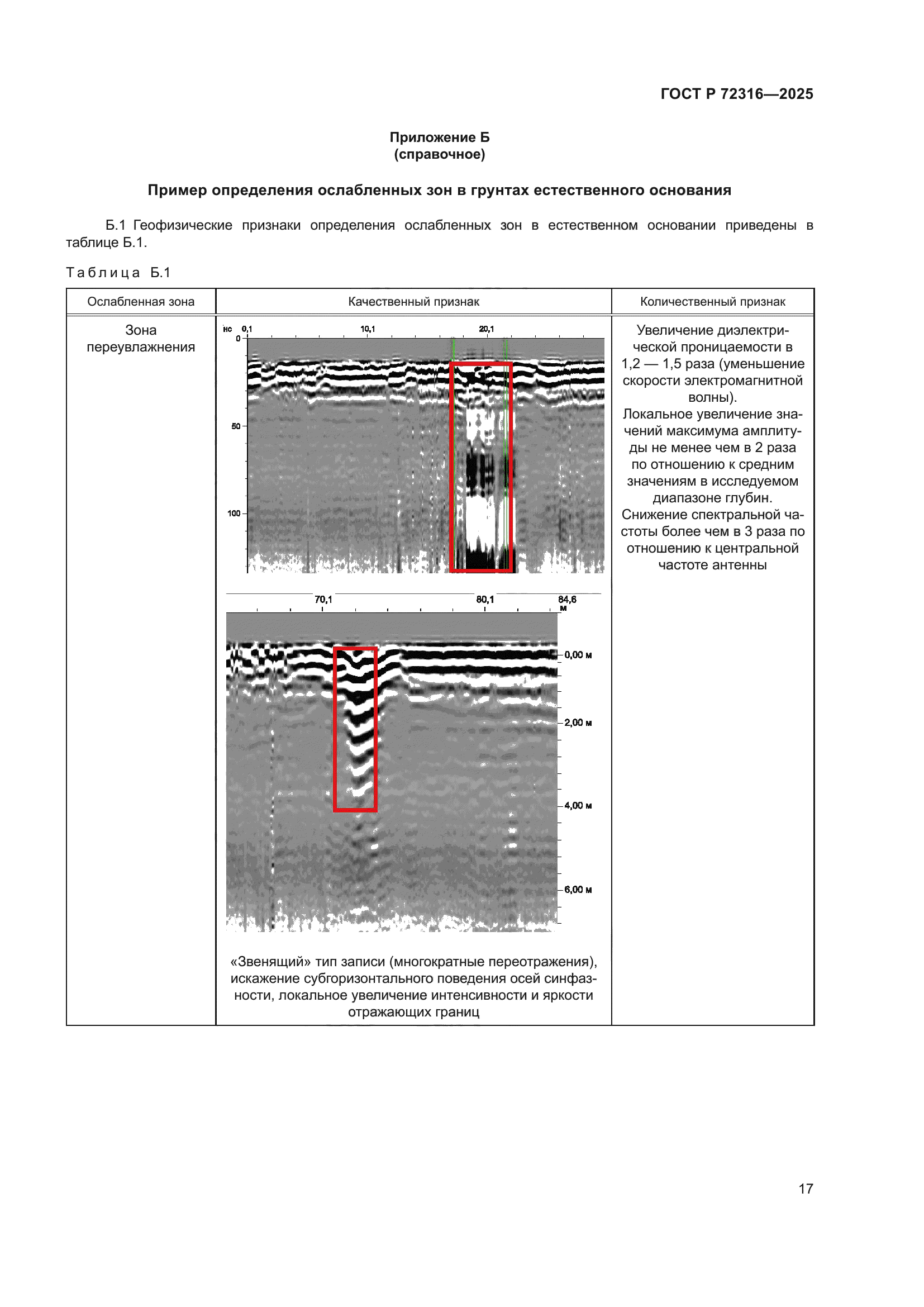 ГОСТ Р 72316-2025