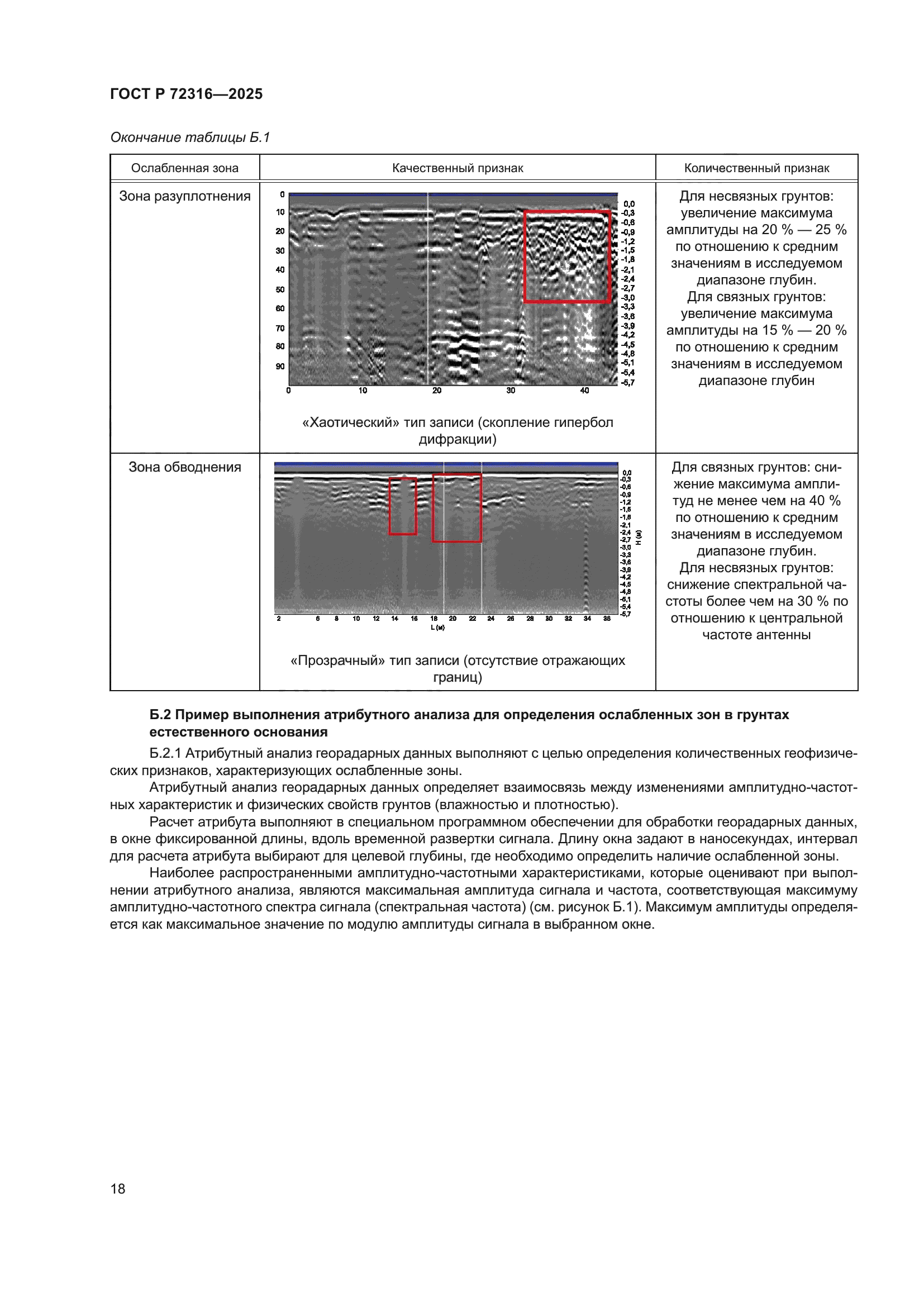 ГОСТ Р 72316-2025
