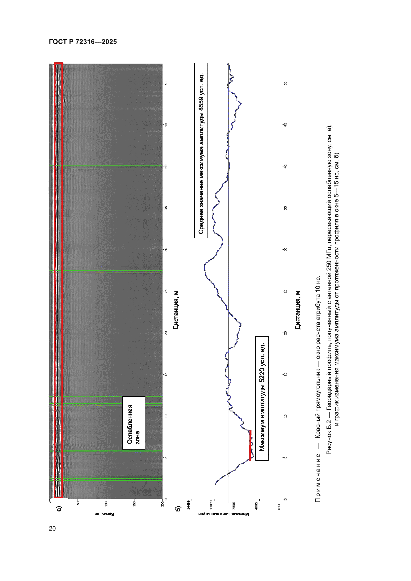ГОСТ Р 72316-2025