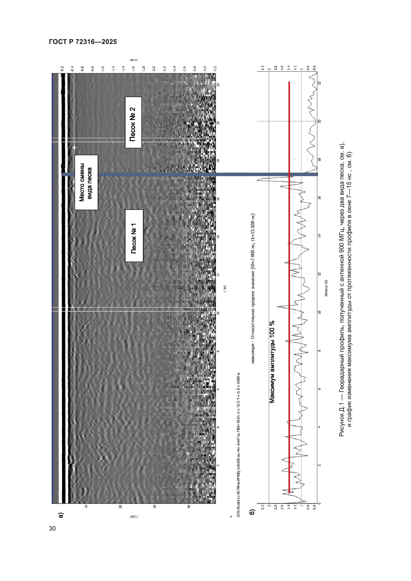 ГОСТ Р 72316-2025