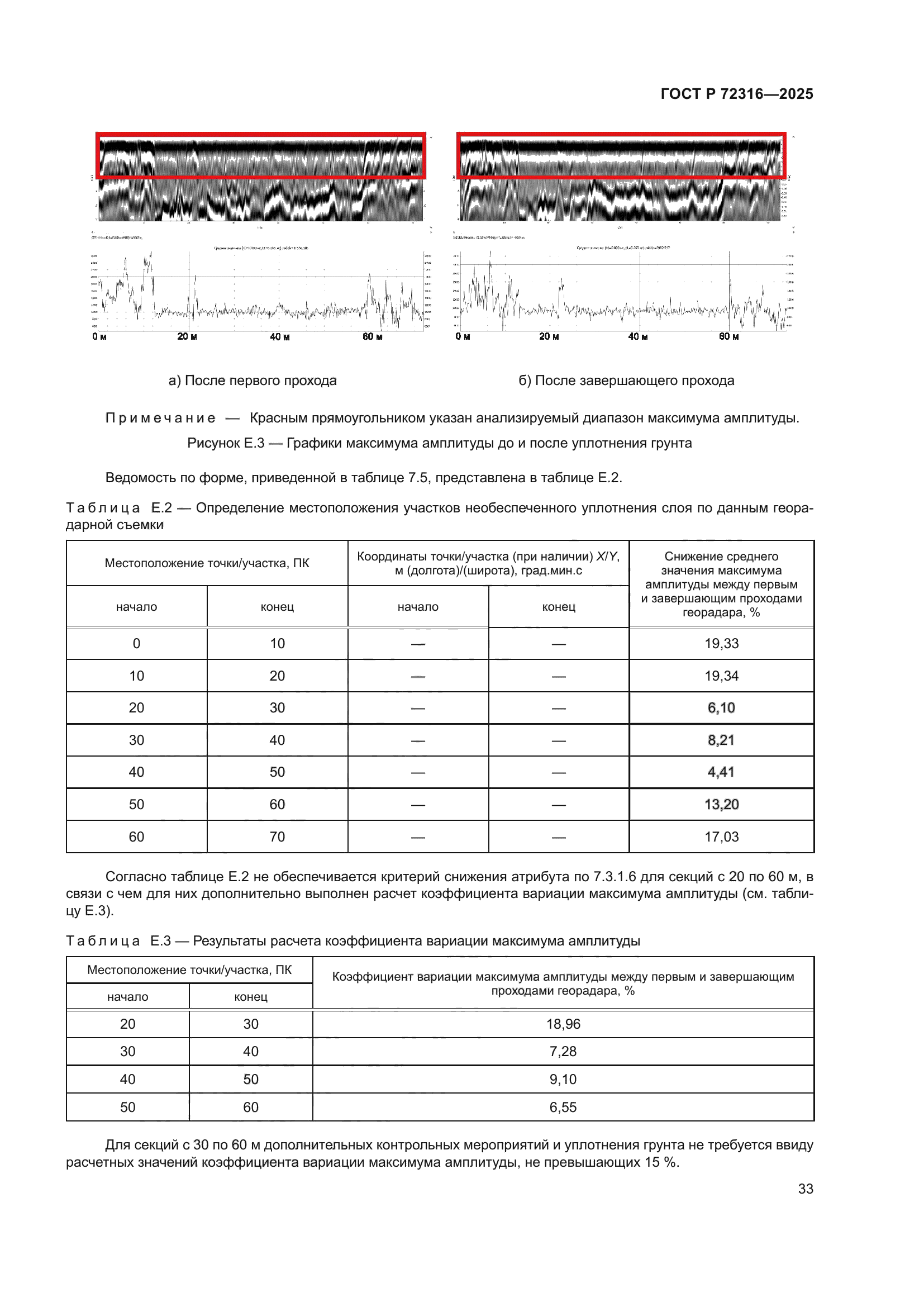 ГОСТ Р 72316-2025