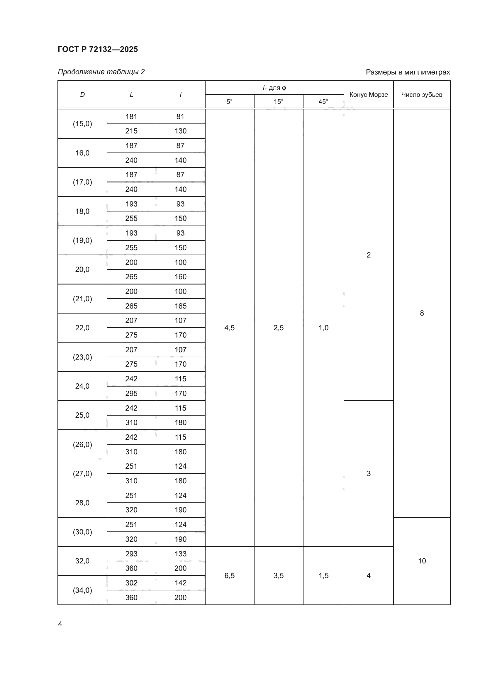 ГОСТ Р 72132-2025