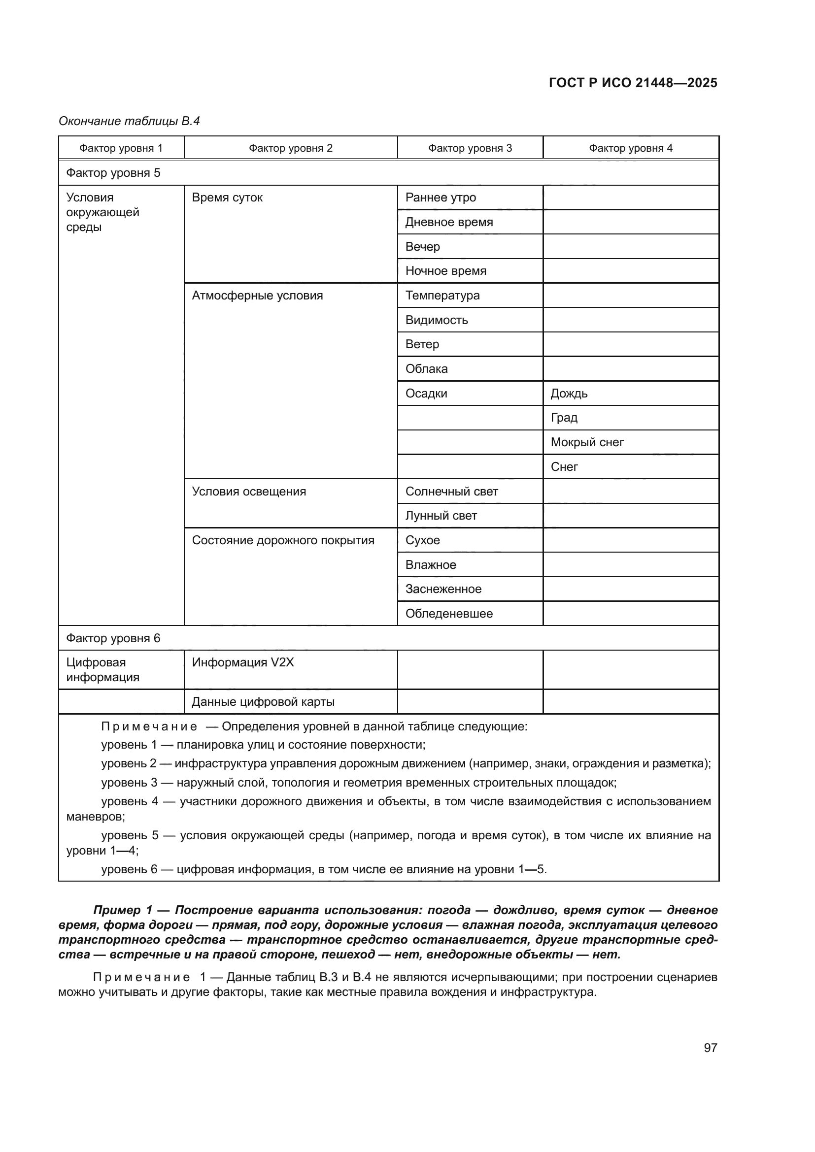 ГОСТ Р ИСО 21448-2025