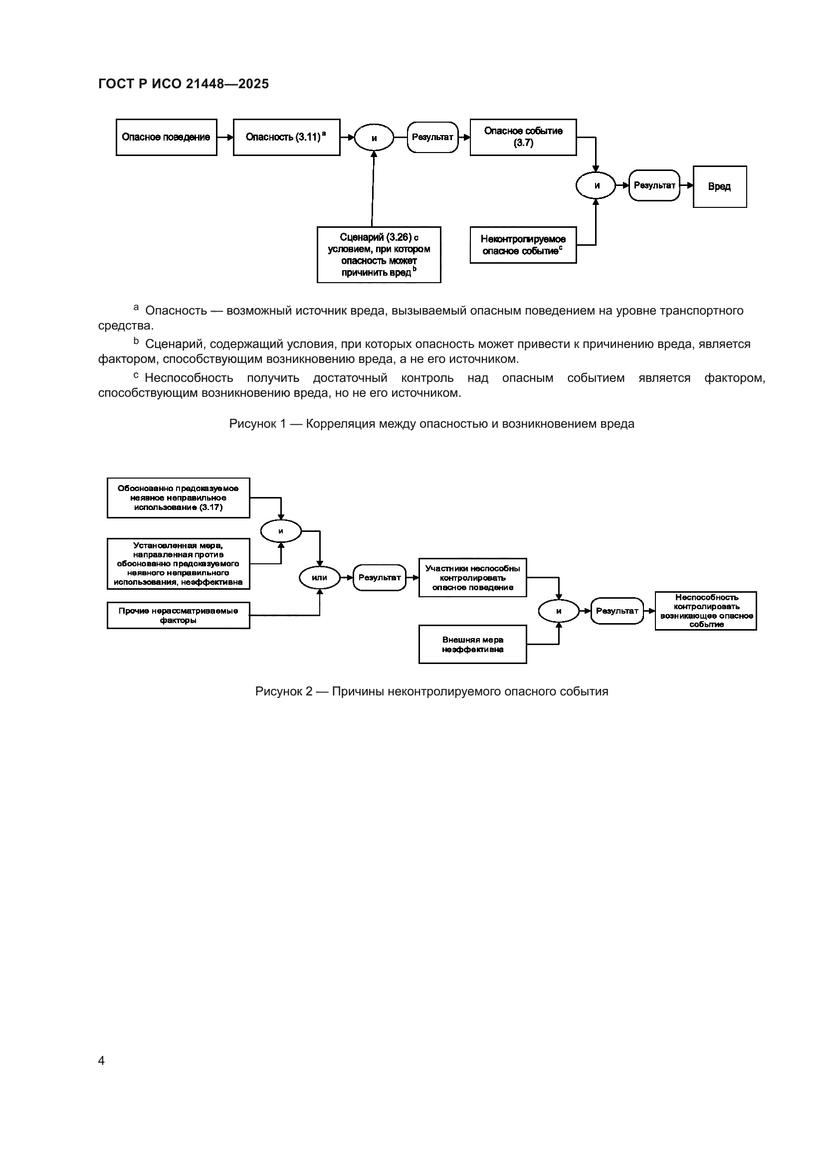ГОСТ Р ИСО 21448-2025