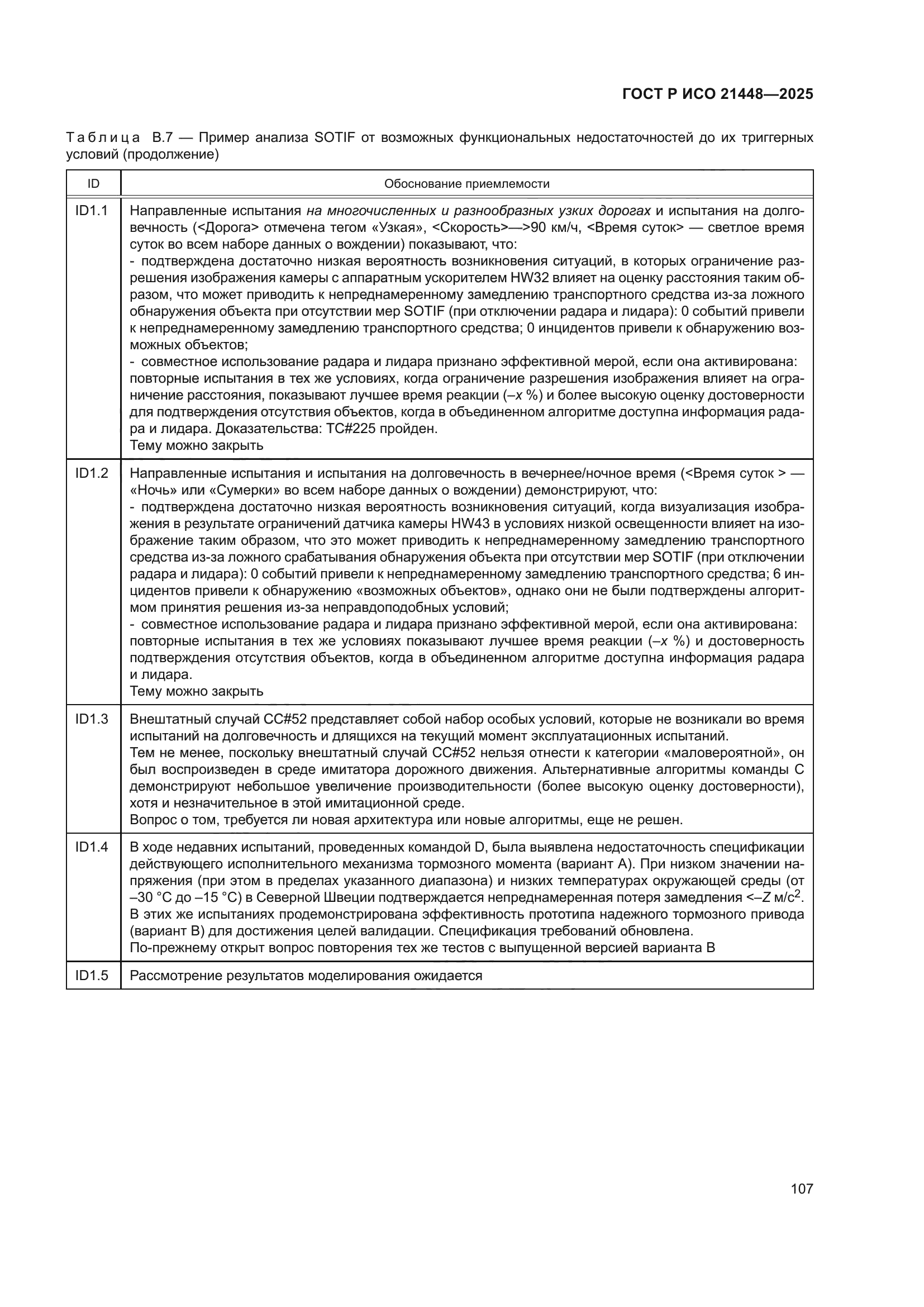 ГОСТ Р ИСО 21448-2025