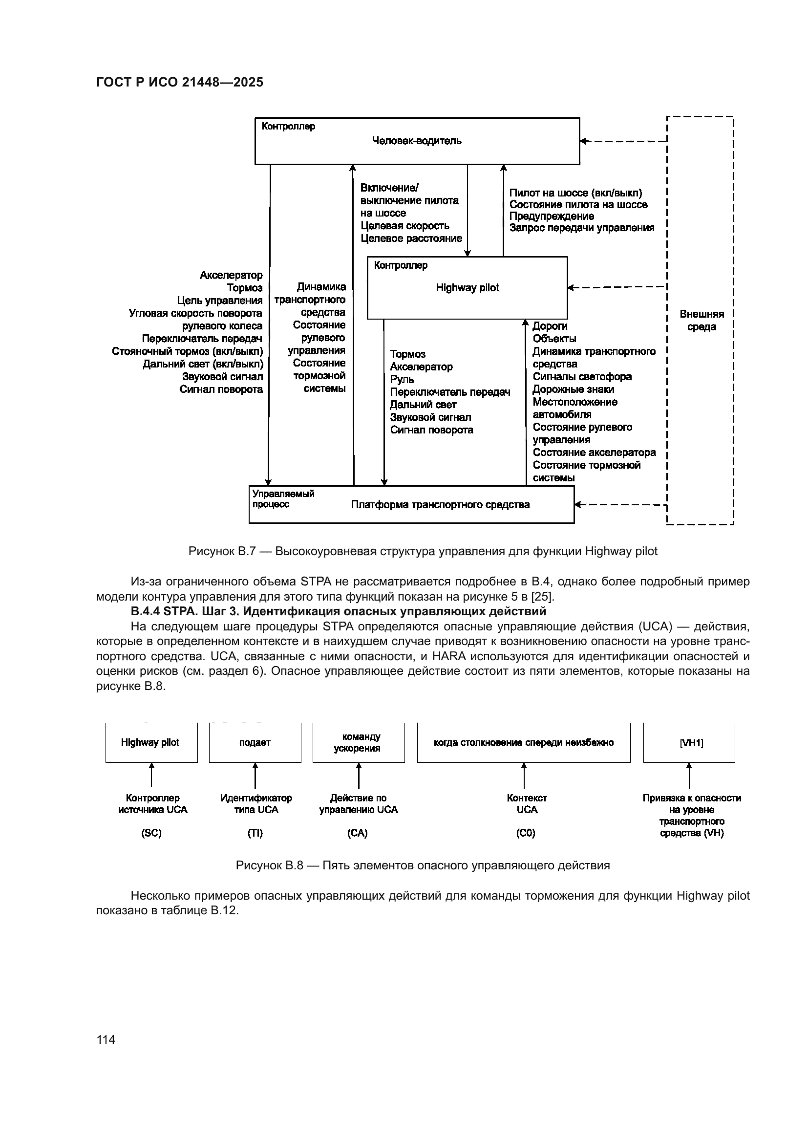 ГОСТ Р ИСО 21448-2025