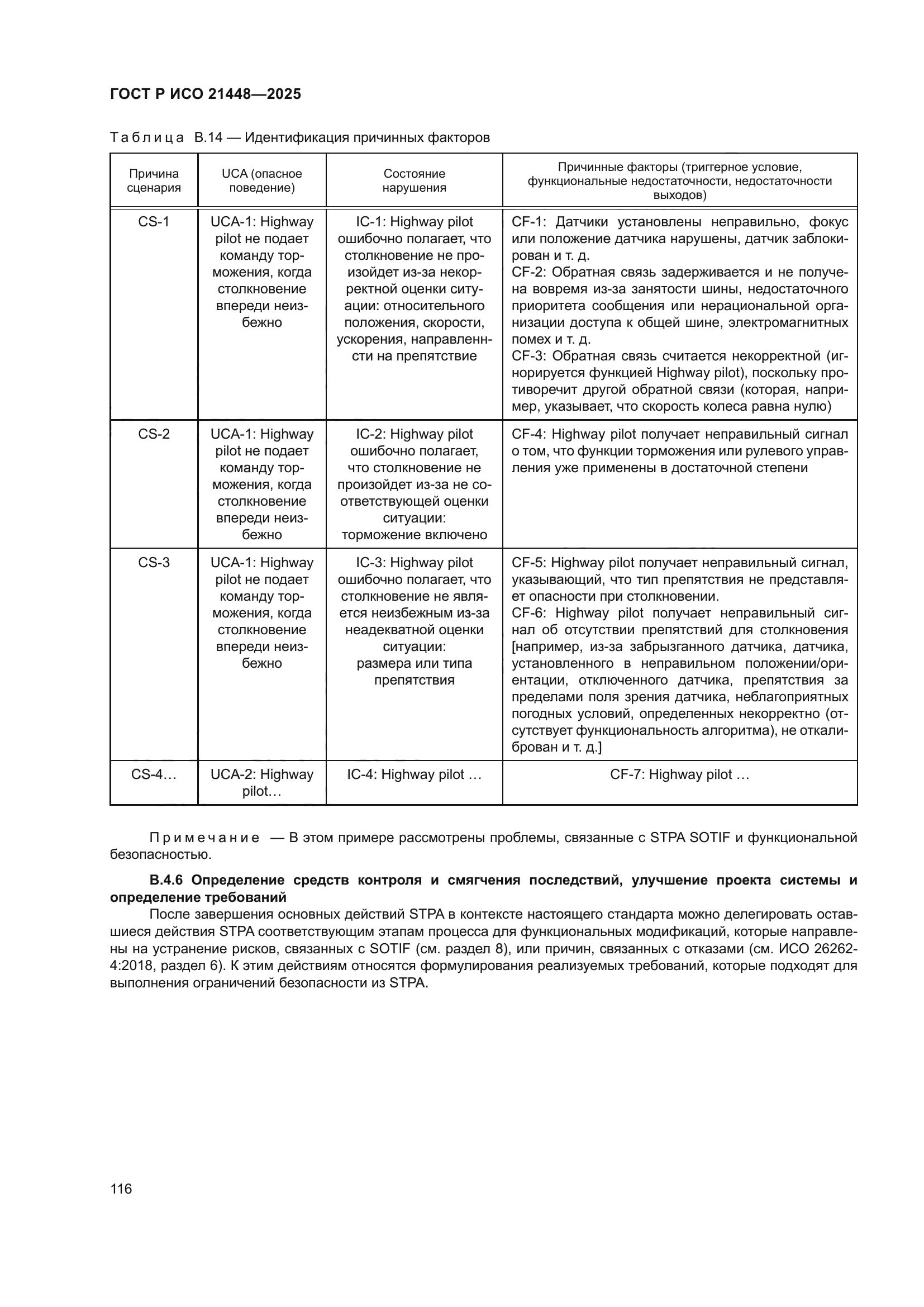 ГОСТ Р ИСО 21448-2025
