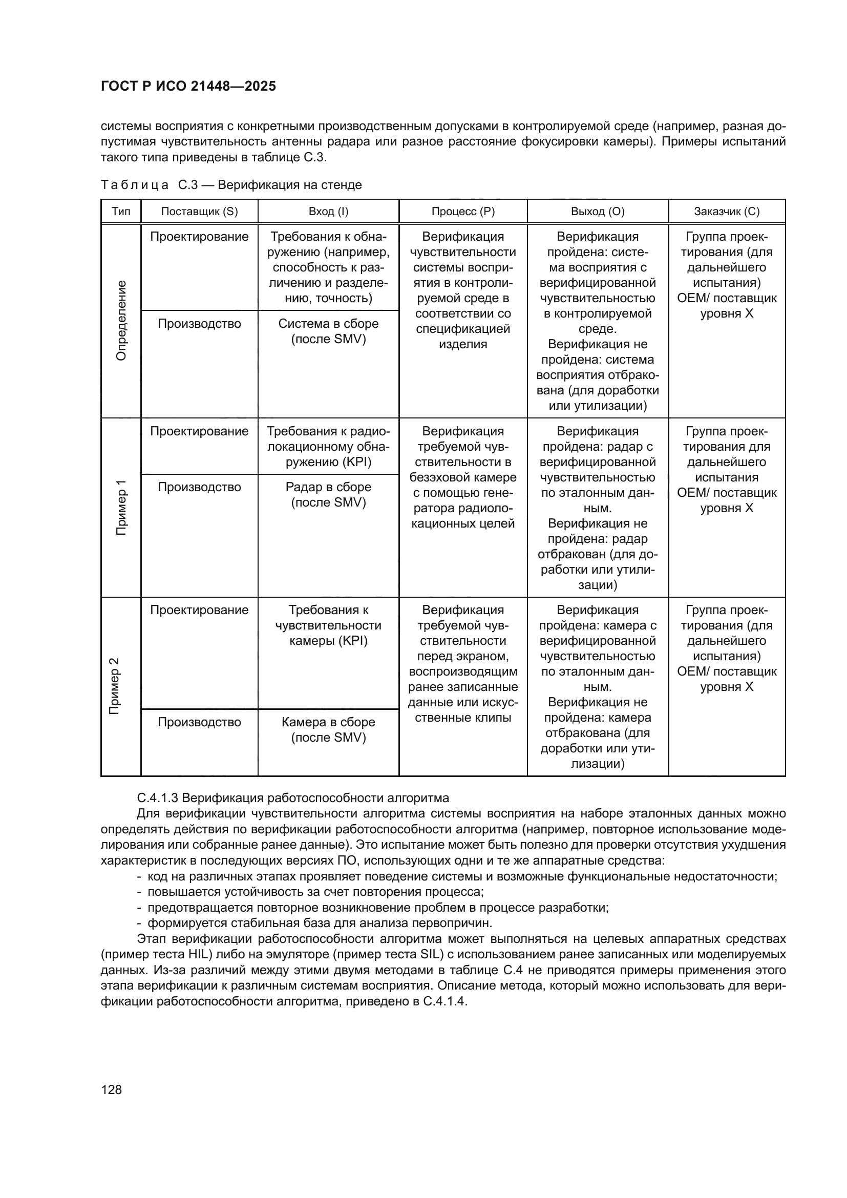 ГОСТ Р ИСО 21448-2025