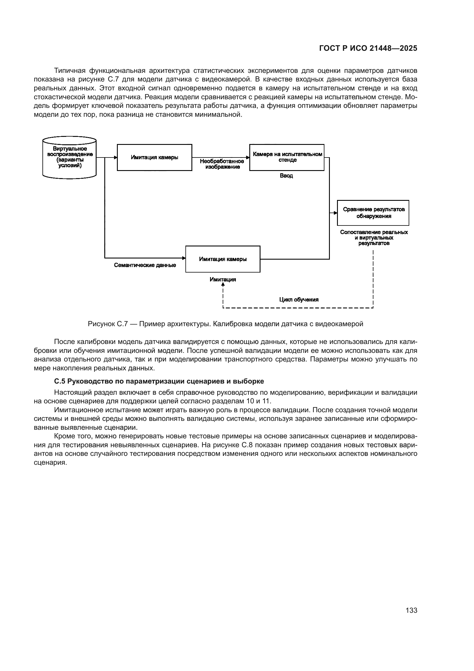 ГОСТ Р ИСО 21448-2025