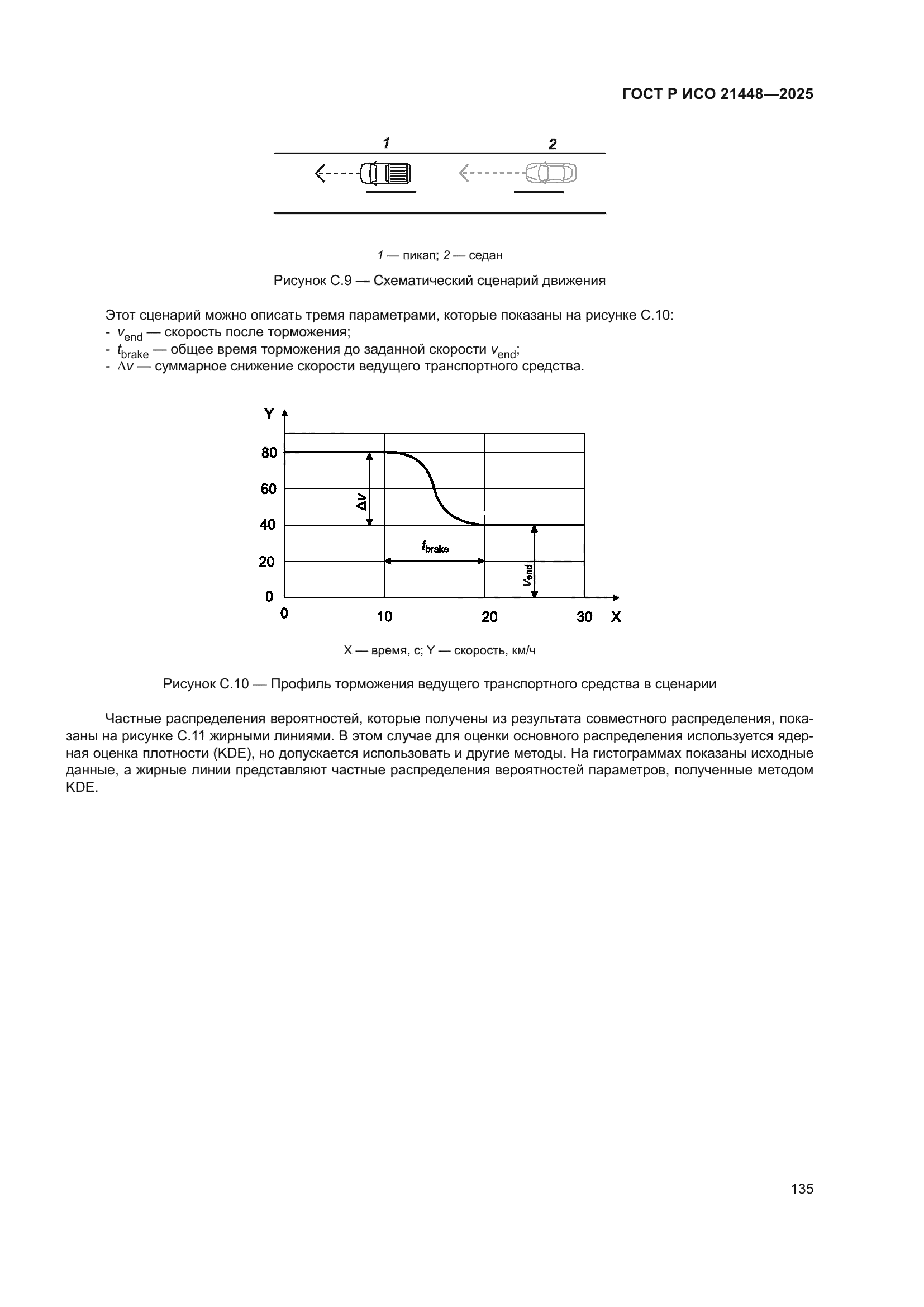 ГОСТ Р ИСО 21448-2025