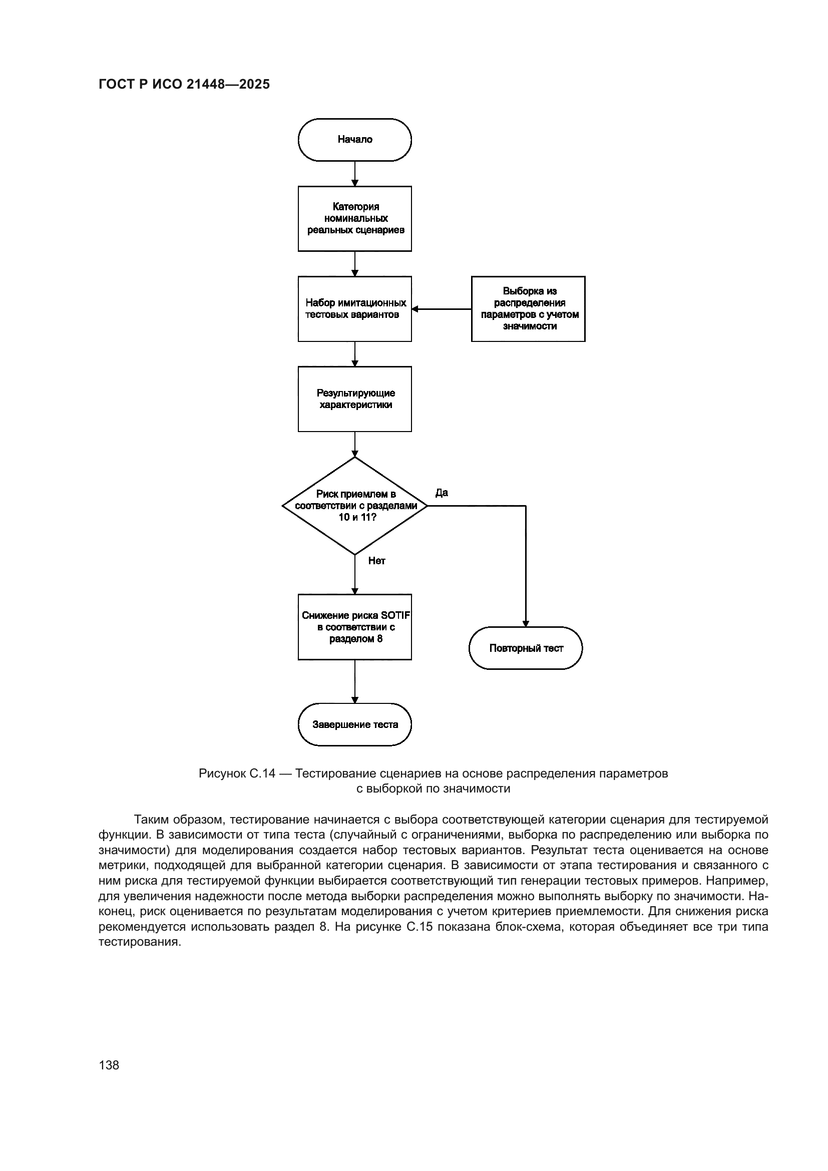 ГОСТ Р ИСО 21448-2025